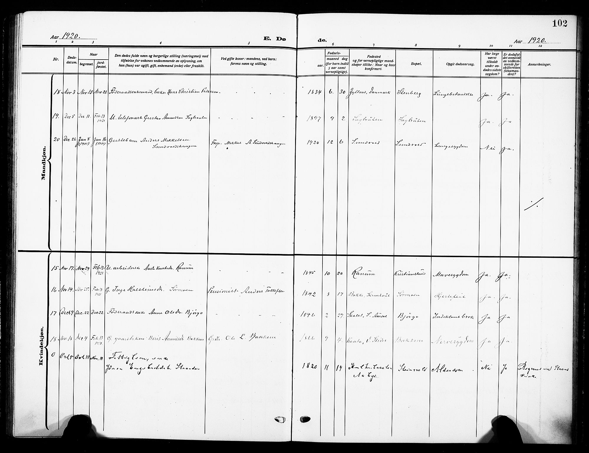 Nord-Aurdal prestekontor, SAH/PREST-132/H/Ha/Hab/L0016: Klokkerbok nr. 16, 1920-1932, s. 102