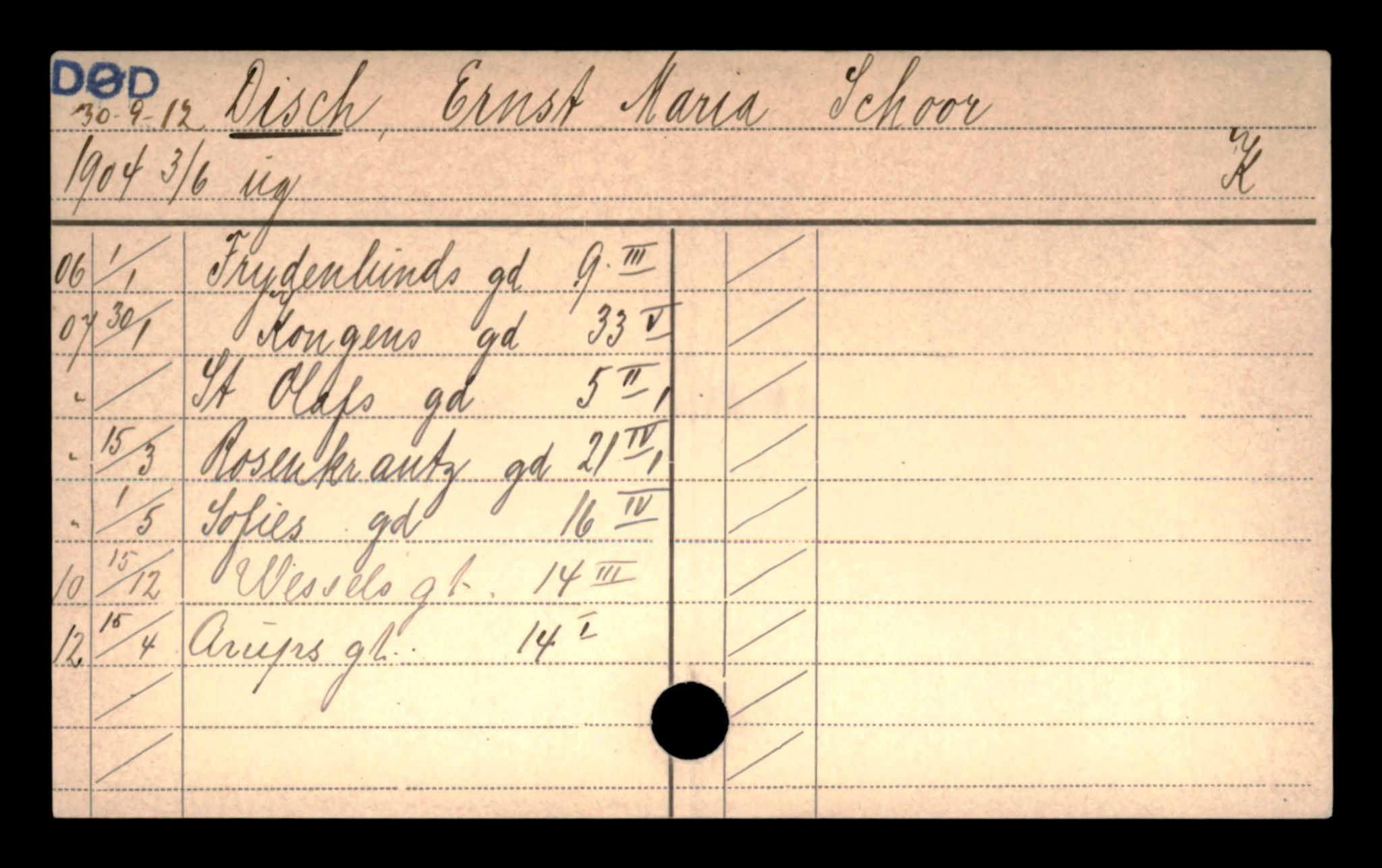 Oslo folkeregister, Registerkort, AV/SAO-A-11715/D/Da/L0015: Menn: Dinges Georg - Eilertsen Johan, 1906-1919