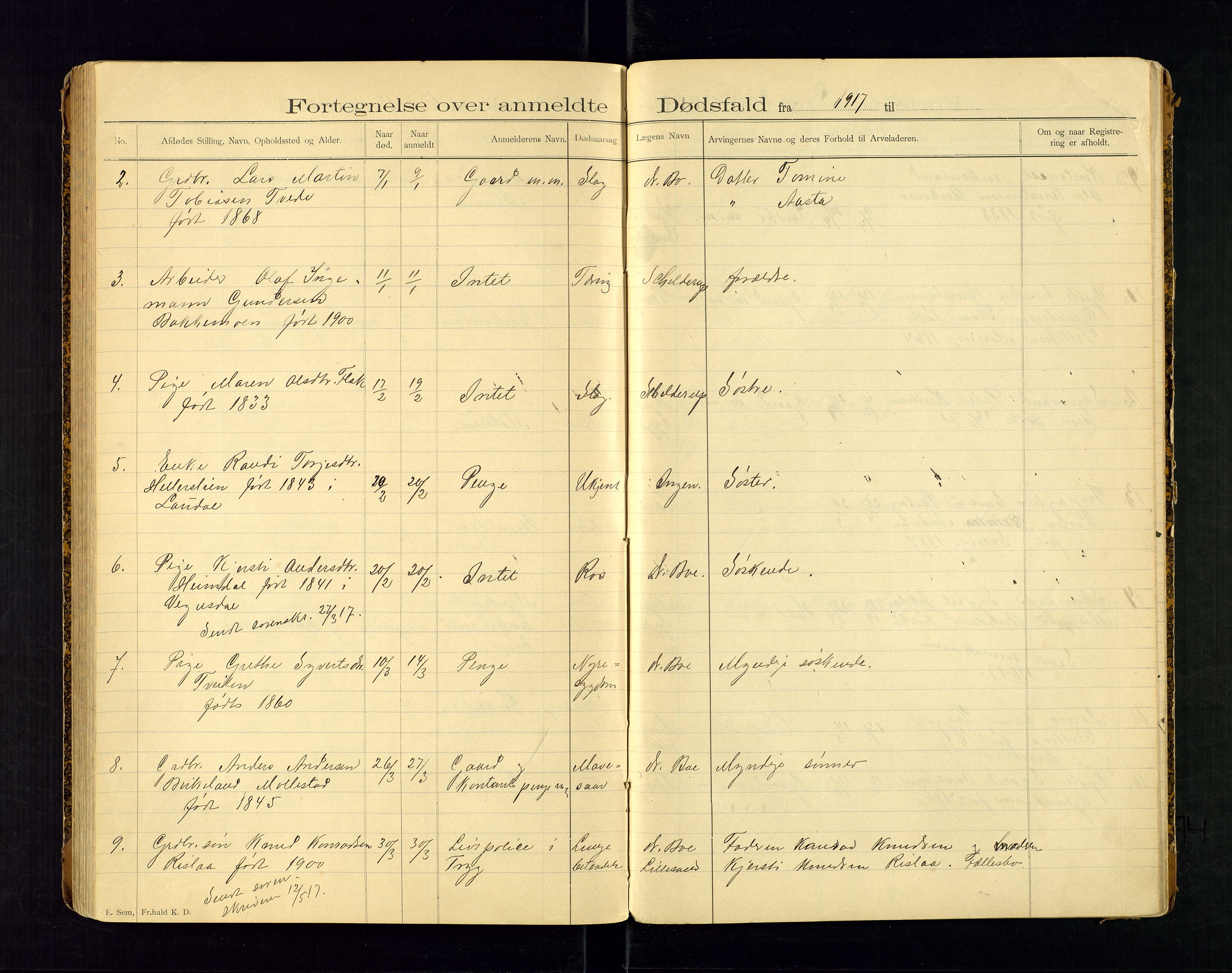 Birkenes lensmannskontor, AV/SAK-1241-0004/F/Fe/L0001/0001: Dødsfallsprotokoller / Dødsfallsprotokoll, 1898-1920