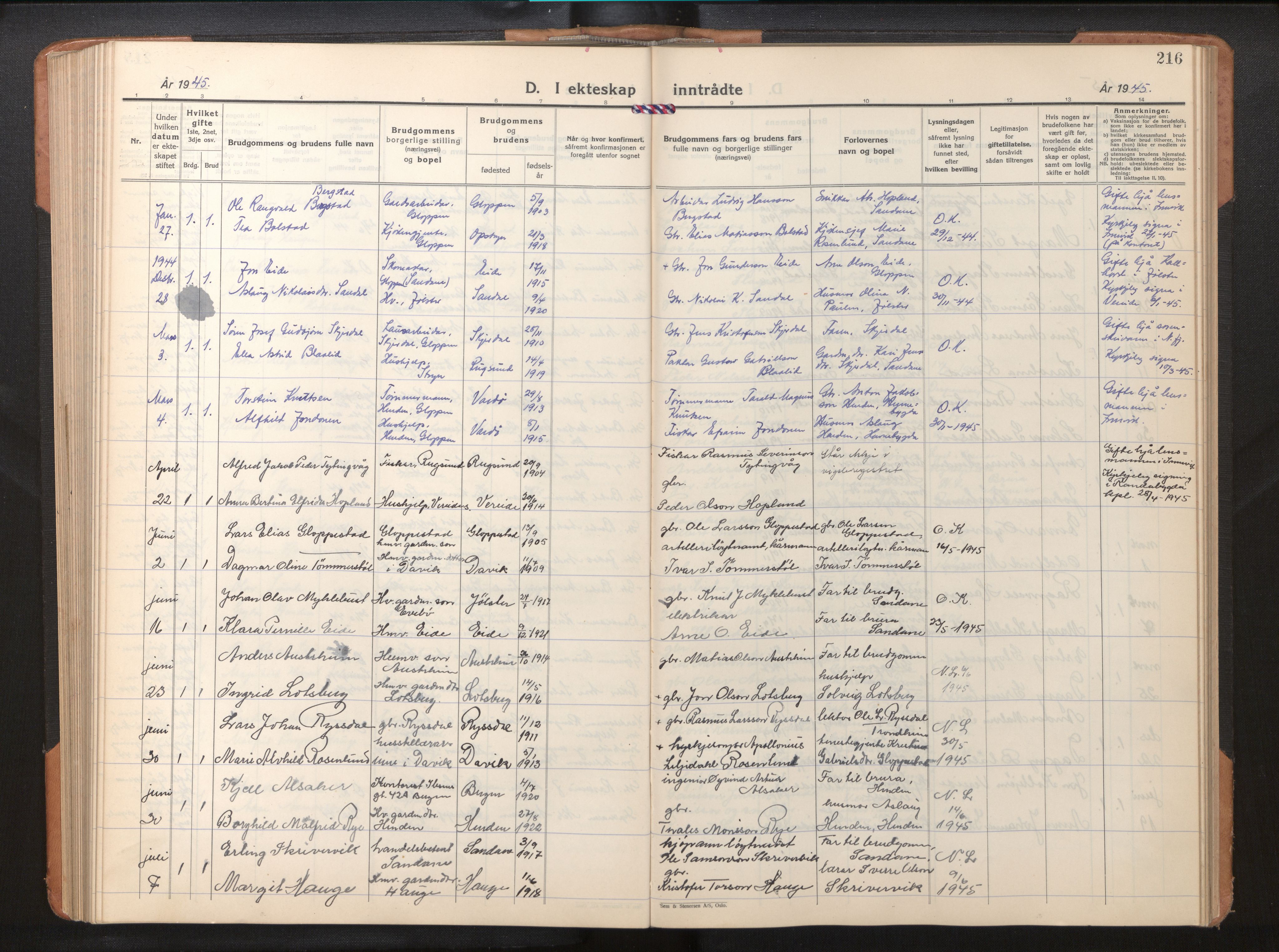 Gloppen sokneprestembete, AV/SAB-A-80101/H/Hab/Habb/L0005: Klokkerbok nr. B 5, 1931-1953, s. 215b-216a