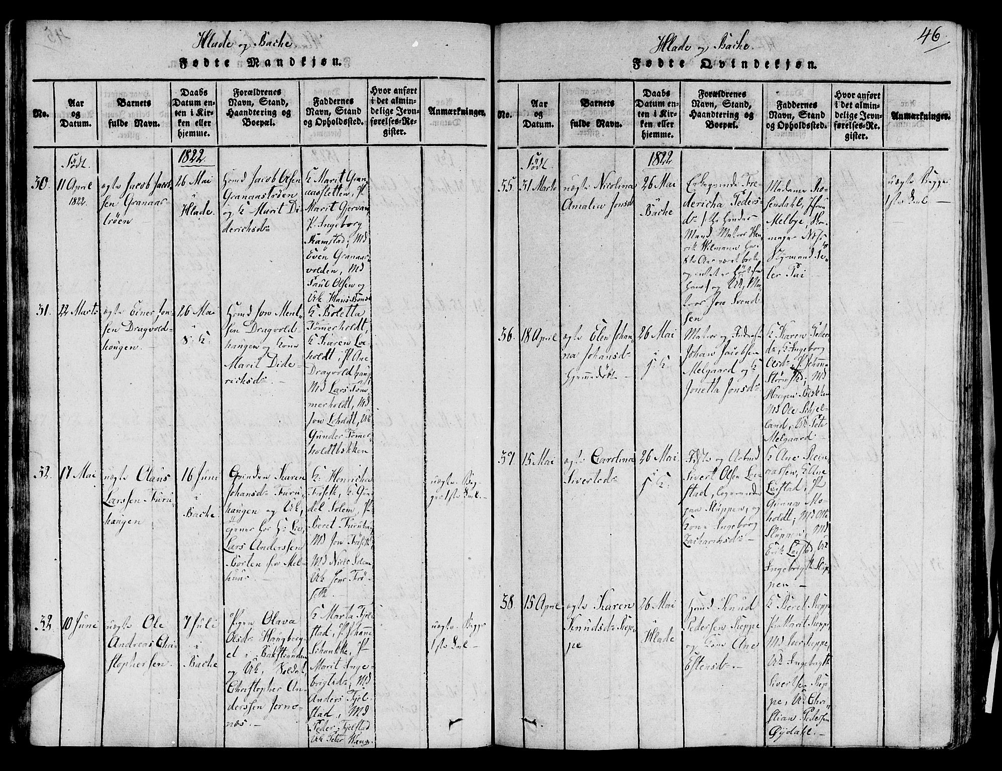 Ministerialprotokoller, klokkerbøker og fødselsregistre - Sør-Trøndelag, AV/SAT-A-1456/606/L0283: Ministerialbok nr. 606A03 /1, 1818-1823, s. 46