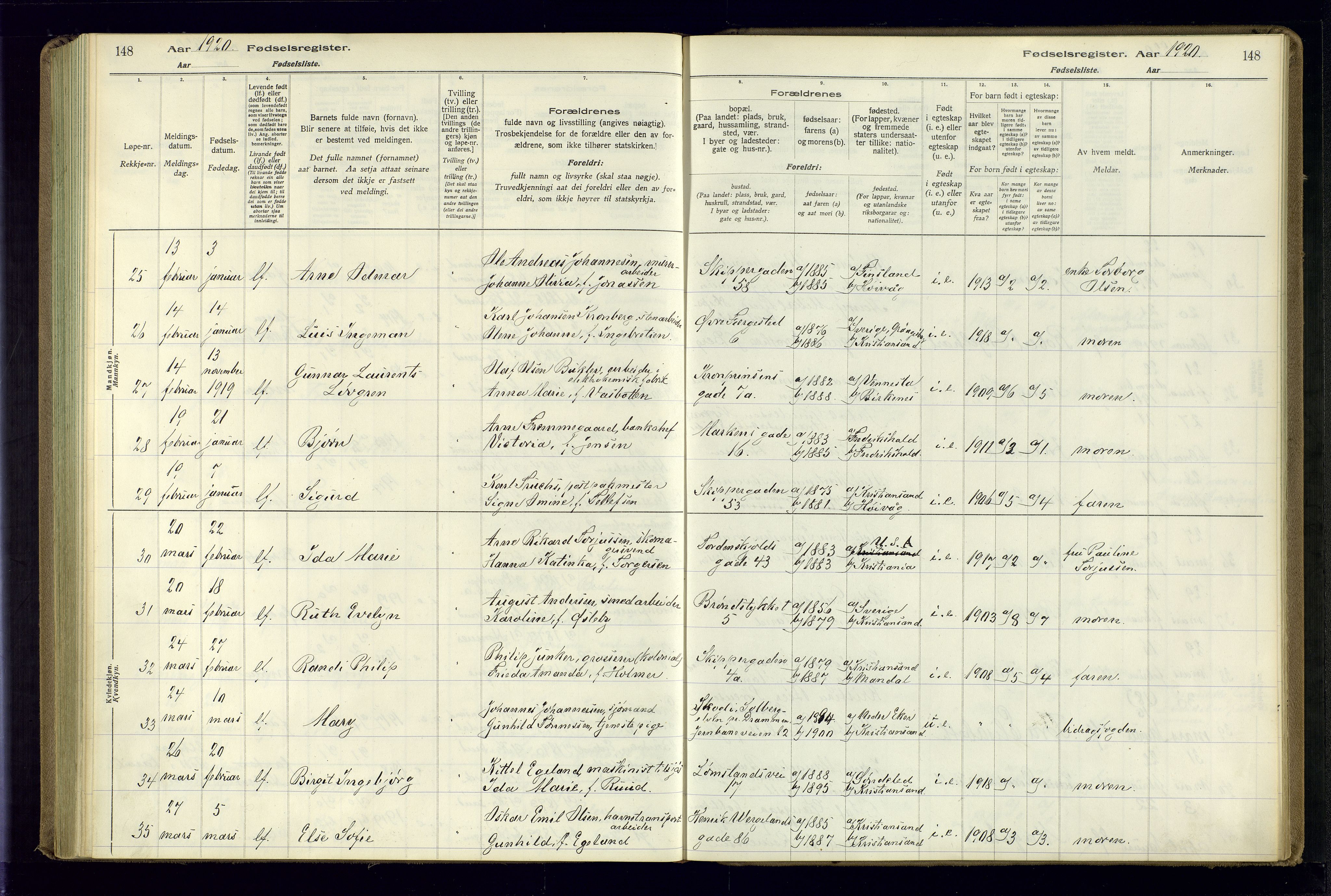 Kristiansand domprosti, AV/SAK-1112-0006/J/Jc/L0001: Fødselsregister nr. A-VI-45, 1916-1921, s. 148