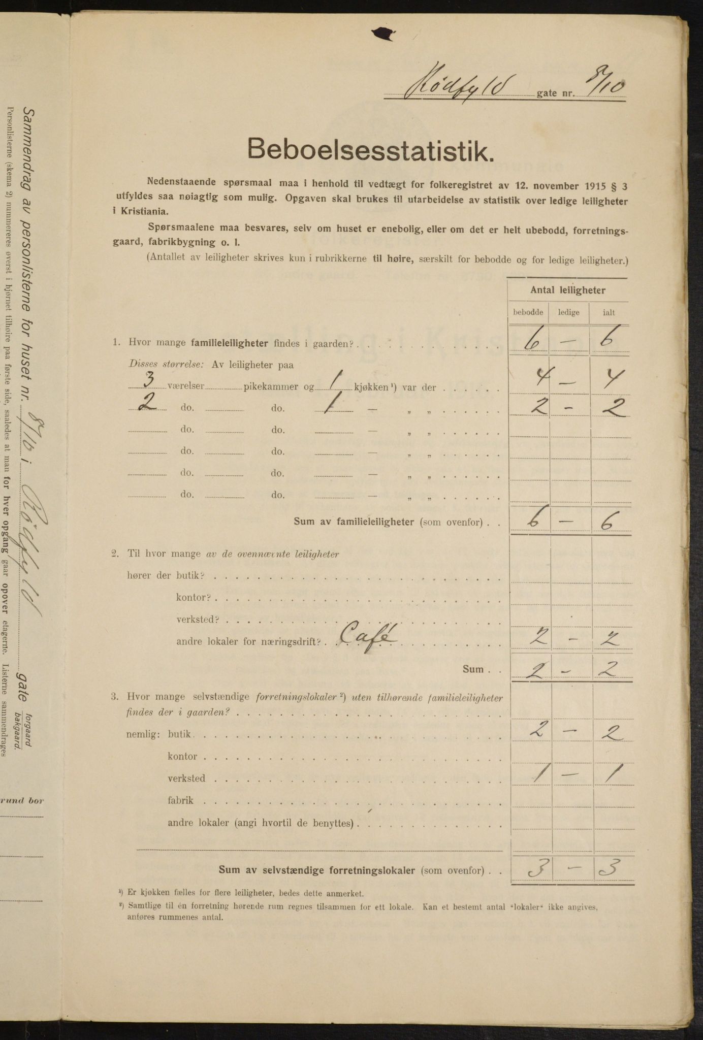 OBA, Kommunal folketelling 1.2.1916 for Kristiania, 1916, s. 88120