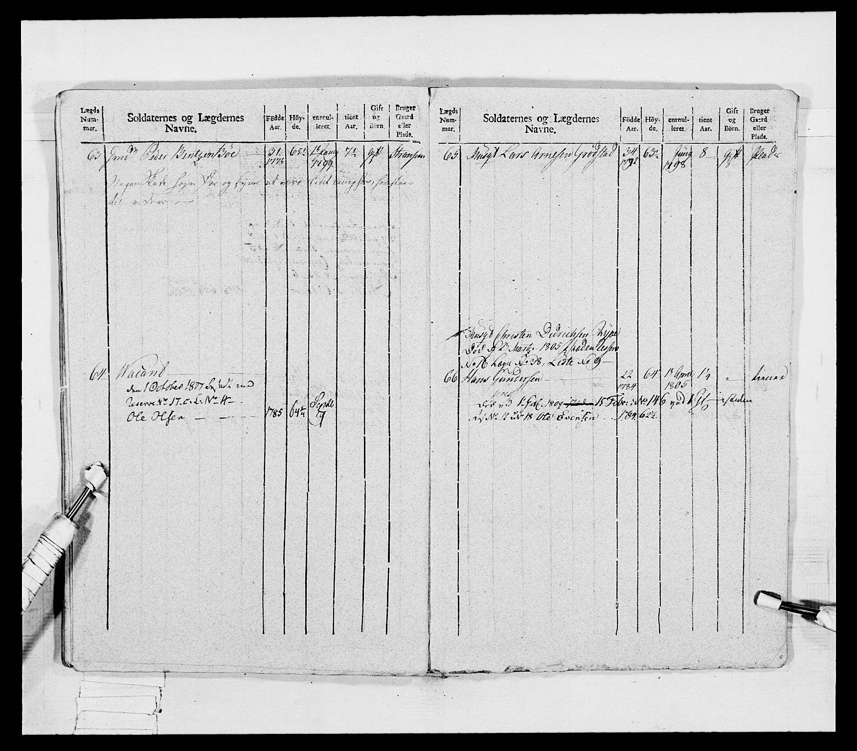 Generalitets- og kommissariatskollegiet, Det kongelige norske kommissariatskollegium, AV/RA-EA-5420/E/Eh/L0032a: Nordafjelske gevorbne infanteriregiment, 1806, s. 413