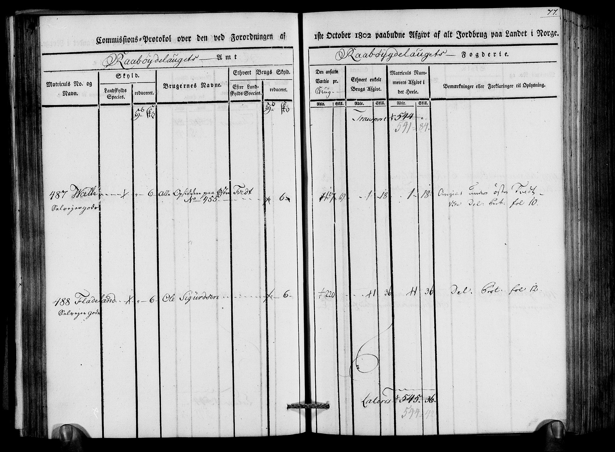 Rentekammeret inntil 1814, Realistisk ordnet avdeling, AV/RA-EA-4070/N/Ne/Nea/L0083: Råbyggelag fogderi. Kommisjonsprotokoll for Østre Råbyggelagets sorenskriveri, 1803, s. 79