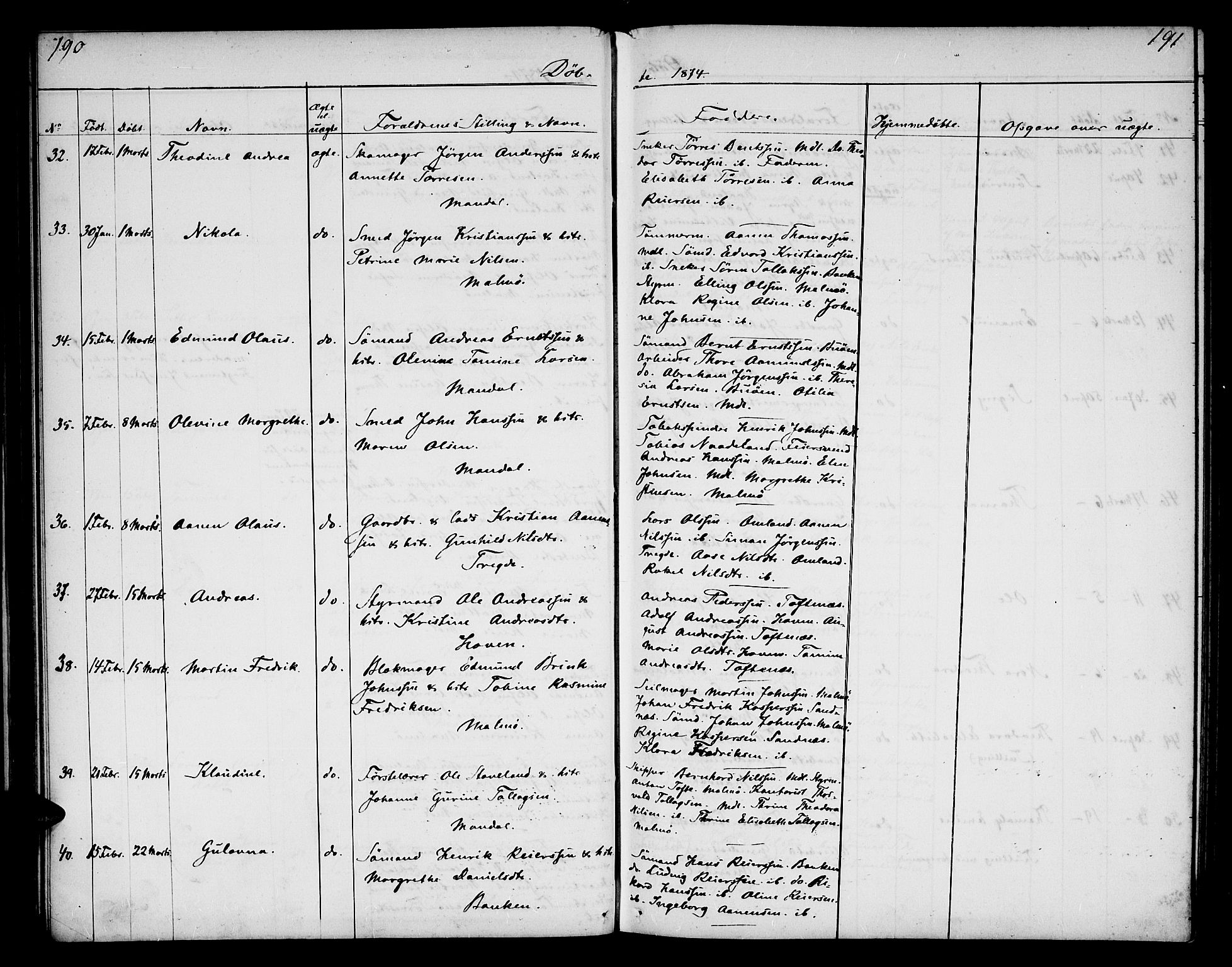 Mandal sokneprestkontor, AV/SAK-1111-0030/F/Fb/Fba/L0009: Klokkerbok nr. B 3, 1867-1877, s. 190-191