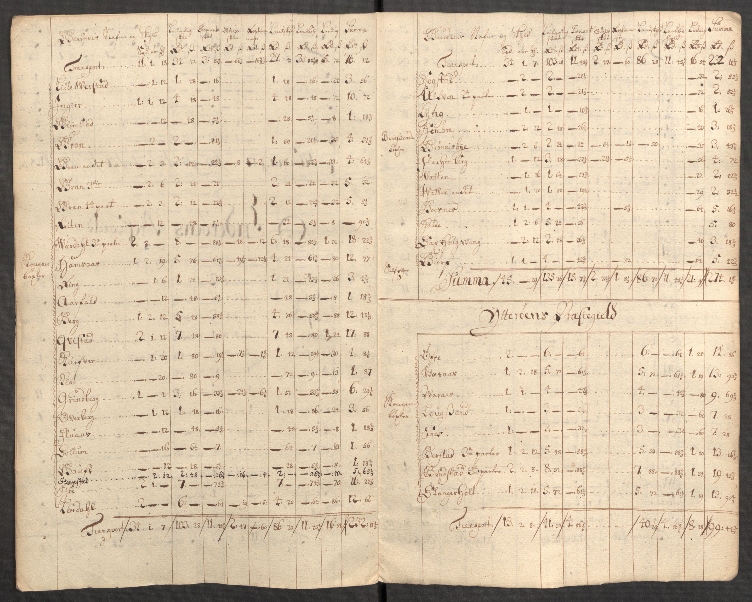 Rentekammeret inntil 1814, Reviderte regnskaper, Fogderegnskap, RA/EA-4092/R63/L4319: Fogderegnskap Inderøy, 1711, s. 441