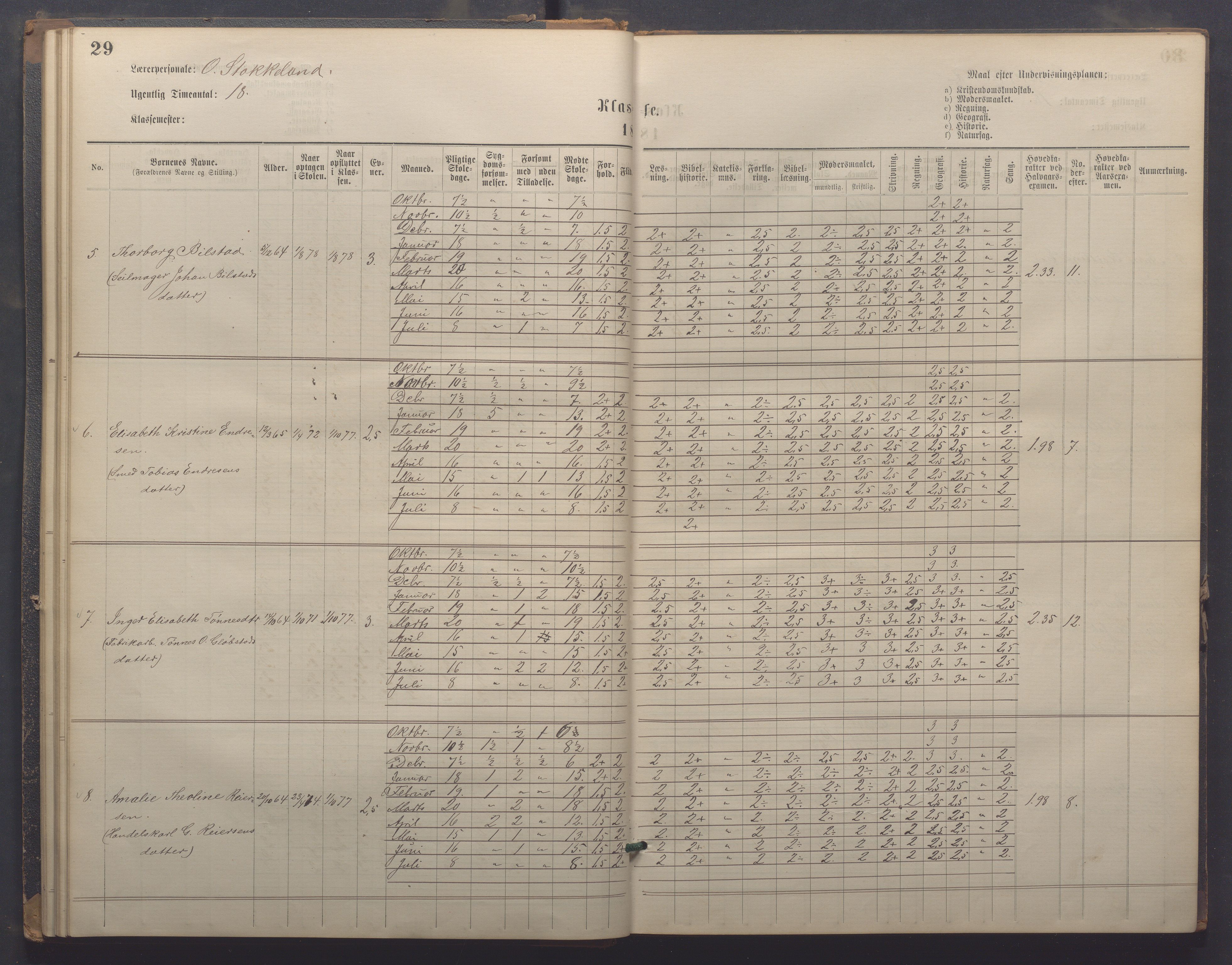 Egersund kommune (Ladested) - Egersund almueskole/folkeskole, IKAR/K-100521/H/L0021: Skoleprotokoll - Almueskolen, 7. klasse, 1878-1886, s. 29