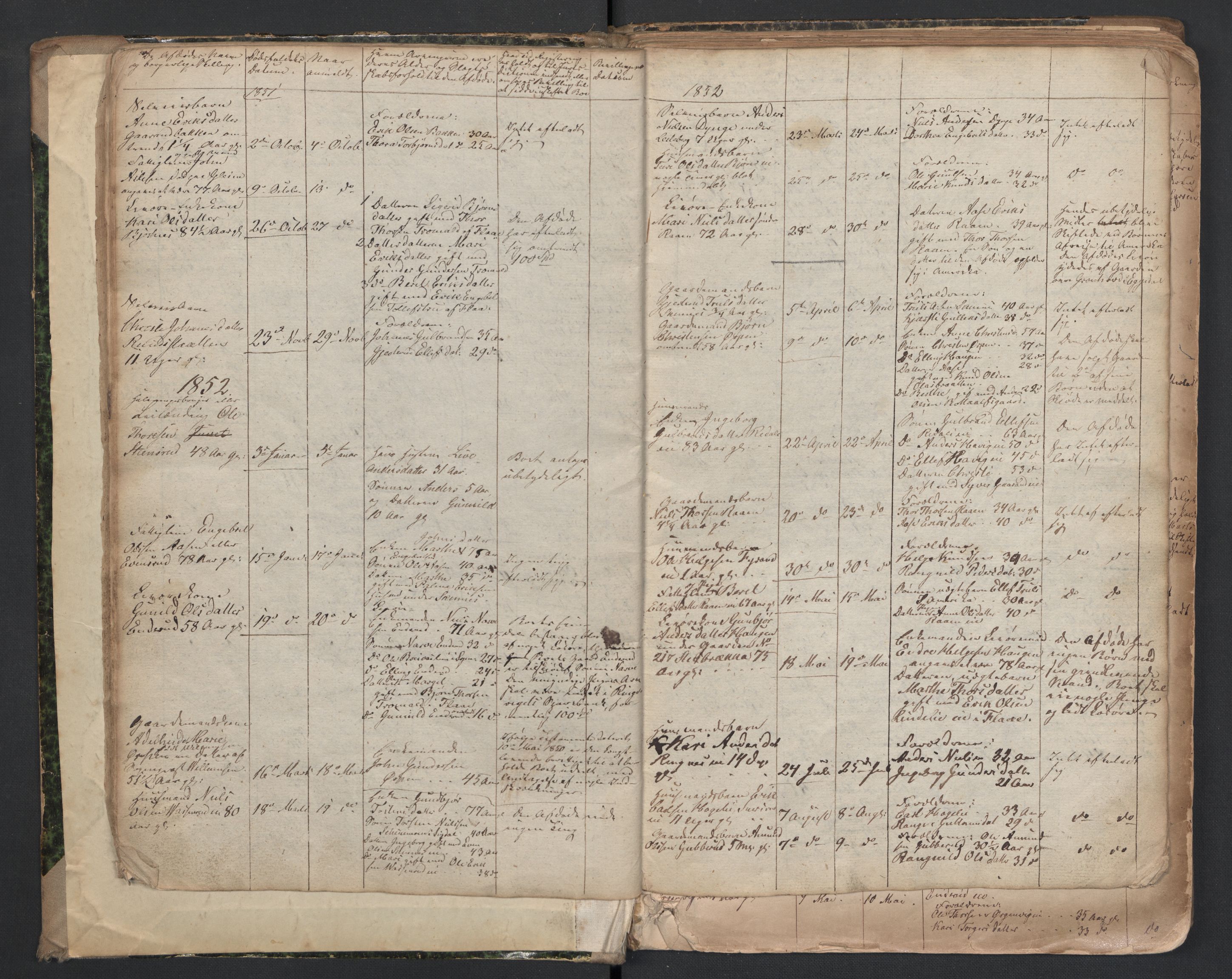 Krødsherad lensmannskontor, AV/SAKO-A-506/H/Ha/L0001: Dødsfallsprotokoll, 1820-1916