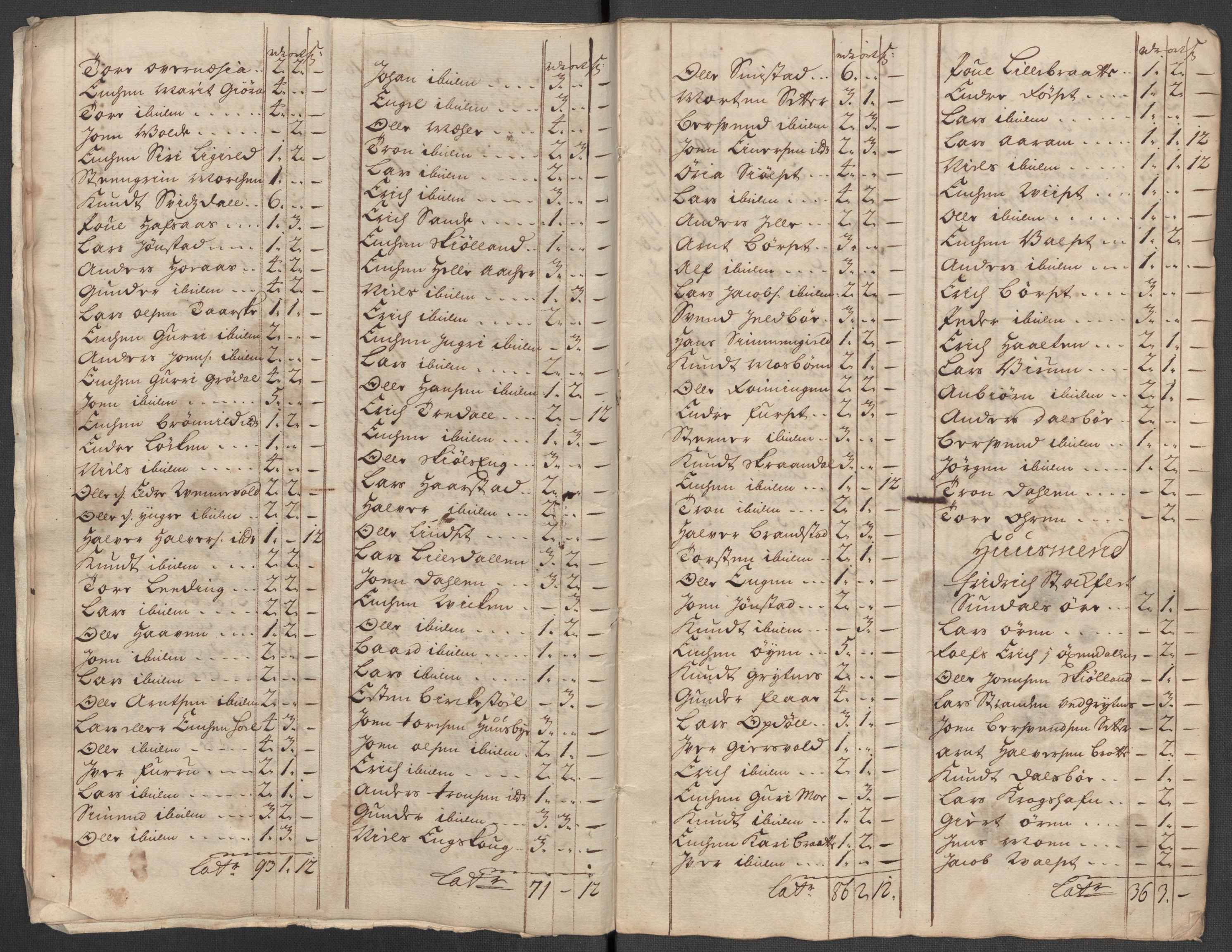 Rentekammeret inntil 1814, Reviderte regnskaper, Fogderegnskap, AV/RA-EA-4092/R56/L3749: Fogderegnskap Nordmøre, 1716, s. 236