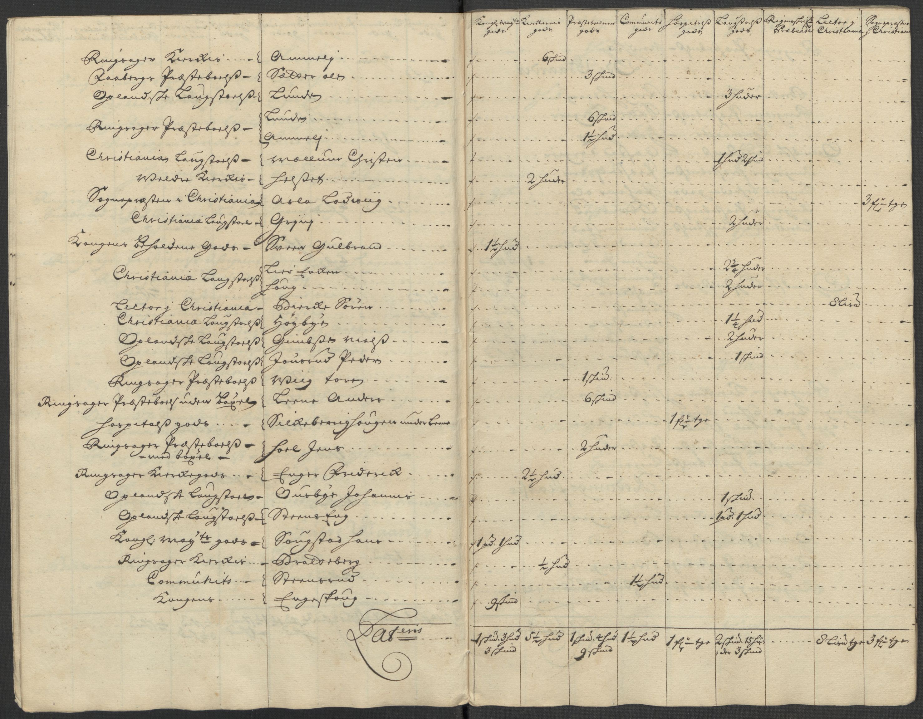 Rentekammeret inntil 1814, Reviderte regnskaper, Fogderegnskap, AV/RA-EA-4092/R16/L1054: Fogderegnskap Hedmark, 1715, s. 12