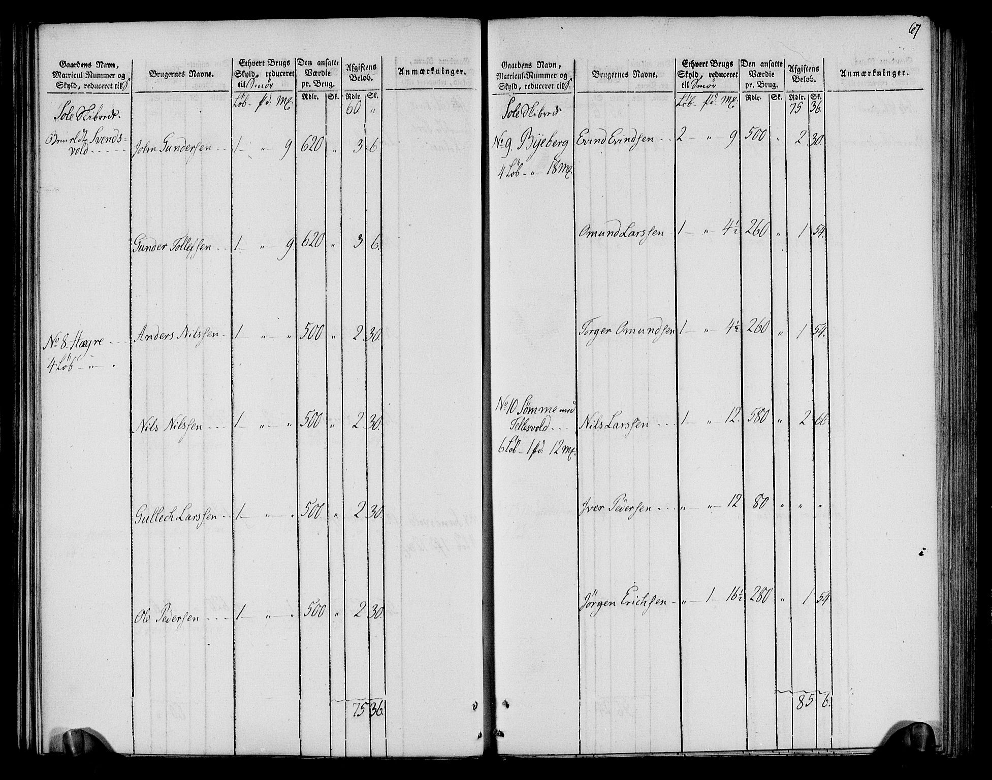 Rentekammeret inntil 1814, Realistisk ordnet avdeling, AV/RA-EA-4070/N/Ne/Nea/L0099: Jæren og Dalane fogderi. Oppebørselsregister, 1803-1804, s. 71