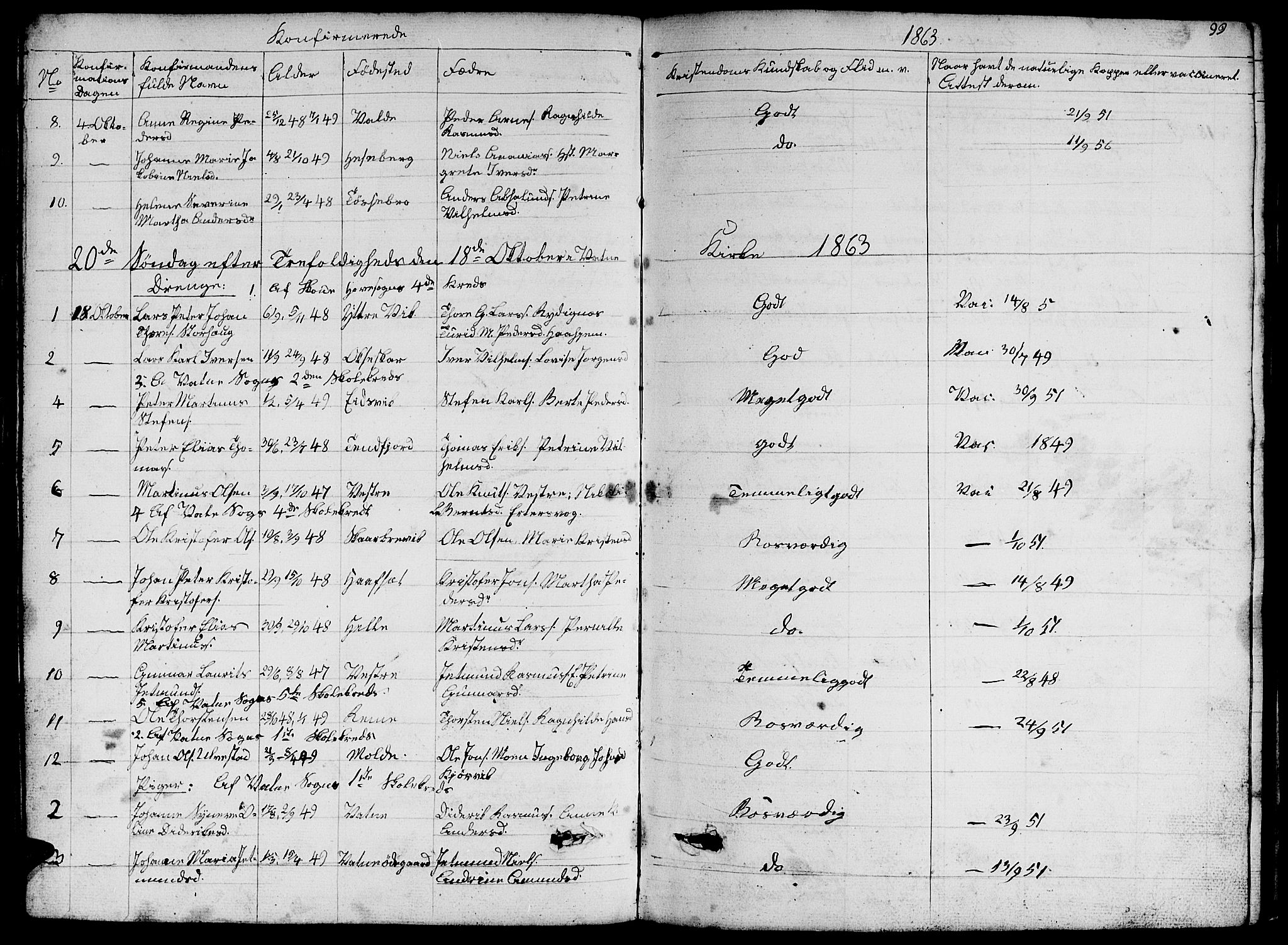 Ministerialprotokoller, klokkerbøker og fødselsregistre - Møre og Romsdal, AV/SAT-A-1454/524/L0363: Klokkerbok nr. 524C04, 1855-1864, s. 99