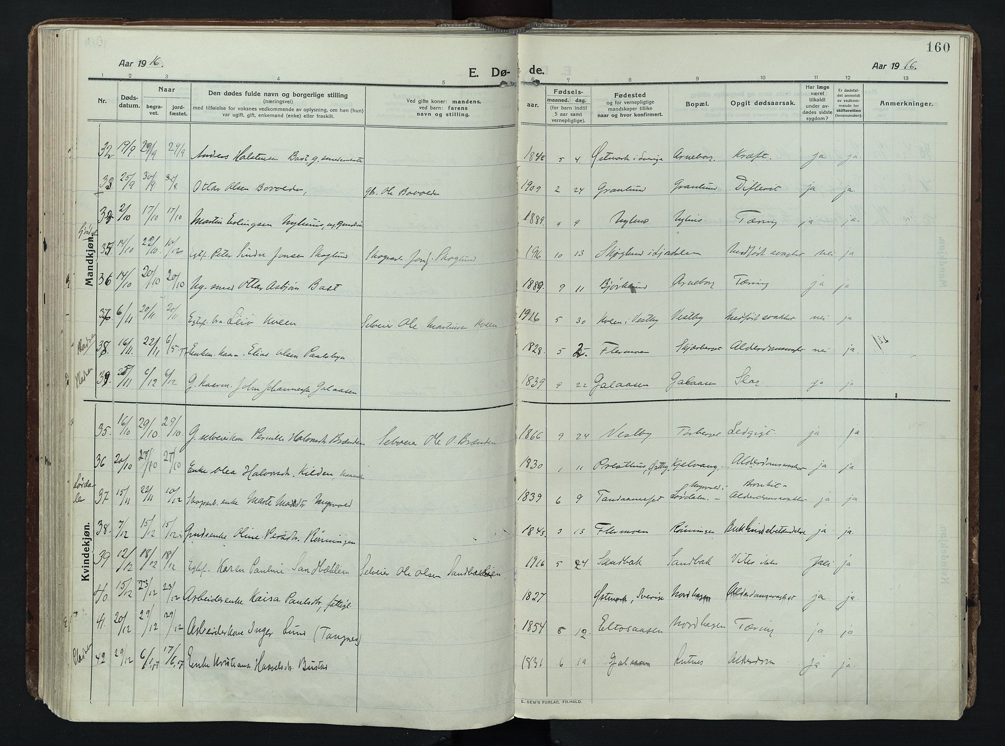 Trysil prestekontor, AV/SAH-PREST-046/H/Ha/Haa/L0014: Ministerialbok nr. 14, 1912-1923, s. 160