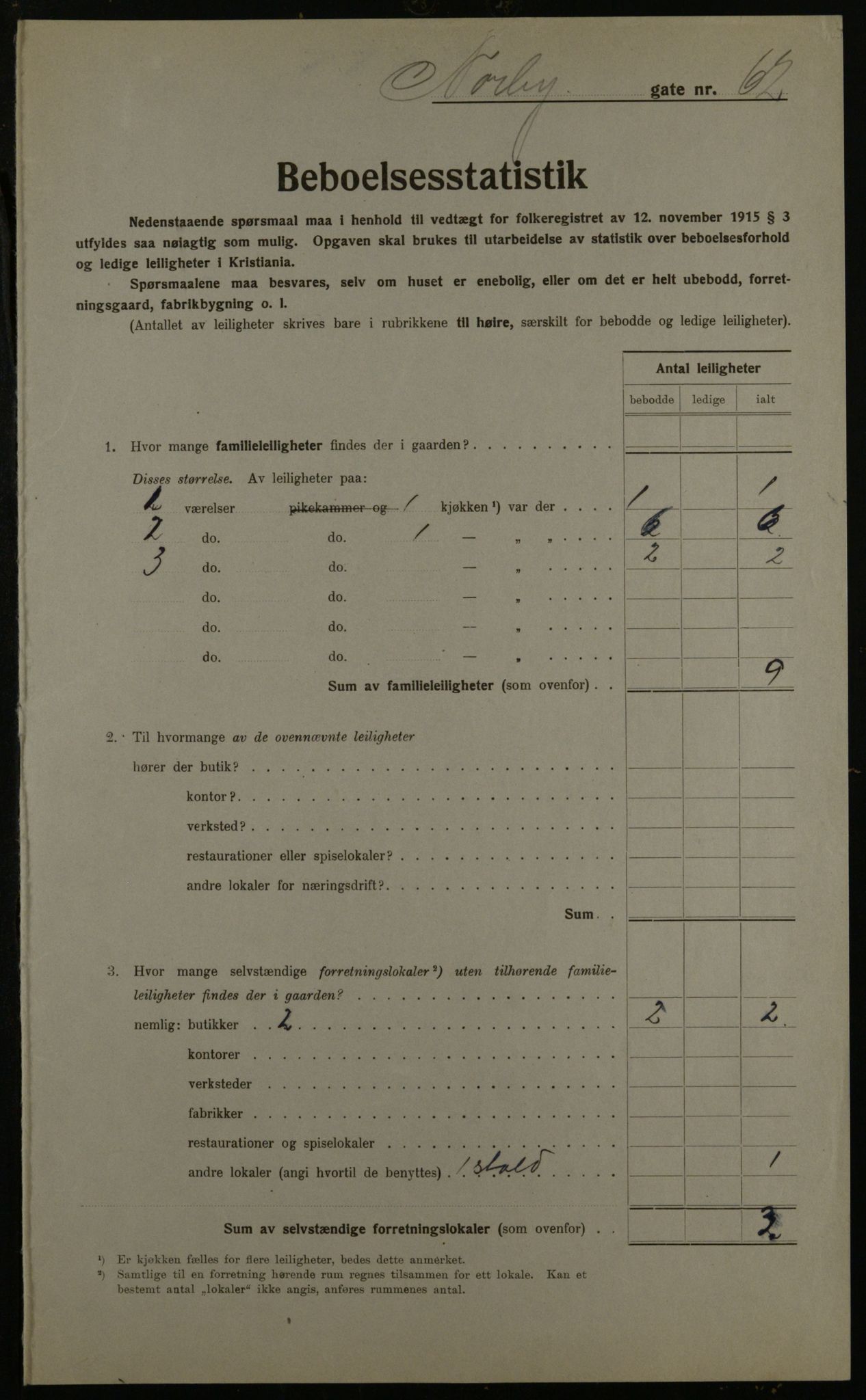 OBA, Kommunal folketelling 1.12.1923 for Kristiania, 1923, s. 79356