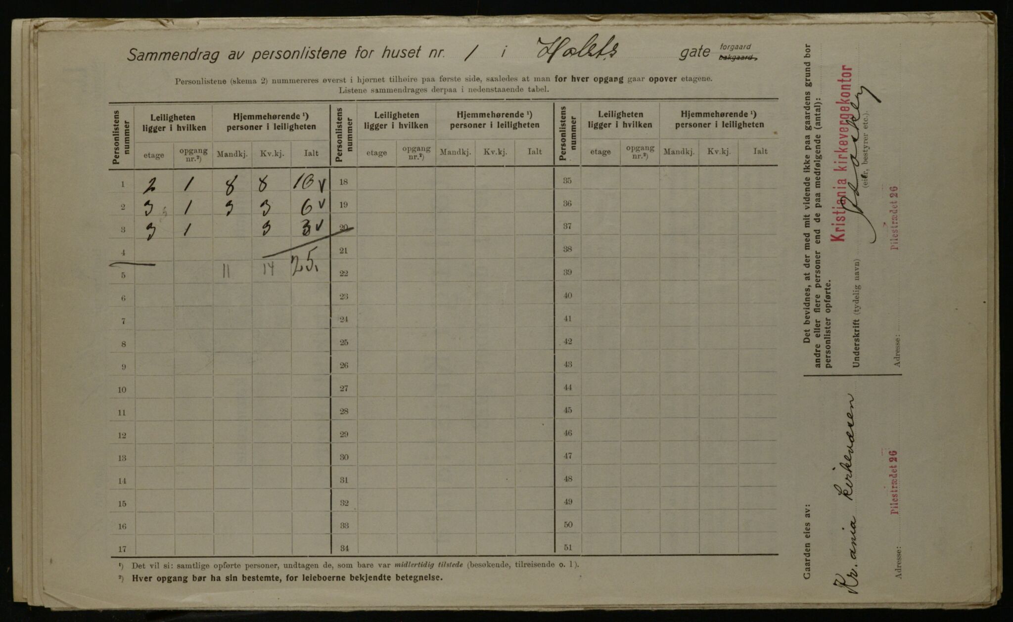 OBA, Kommunal folketelling 1.12.1923 for Kristiania, 1923, s. 45732