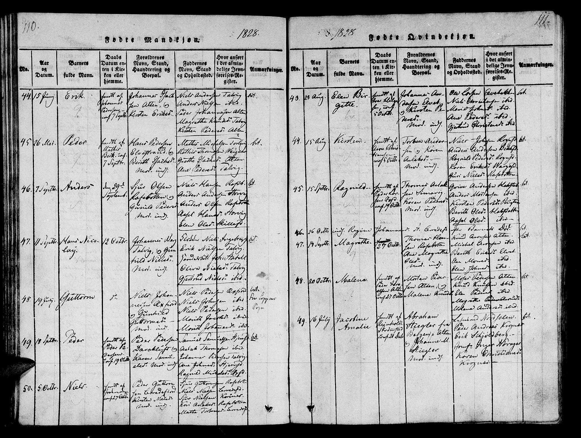 Talvik sokneprestkontor, AV/SATØ-S-1337/H/Ha/L0008kirke: Ministerialbok nr. 8, 1821-1837, s. 110-111
