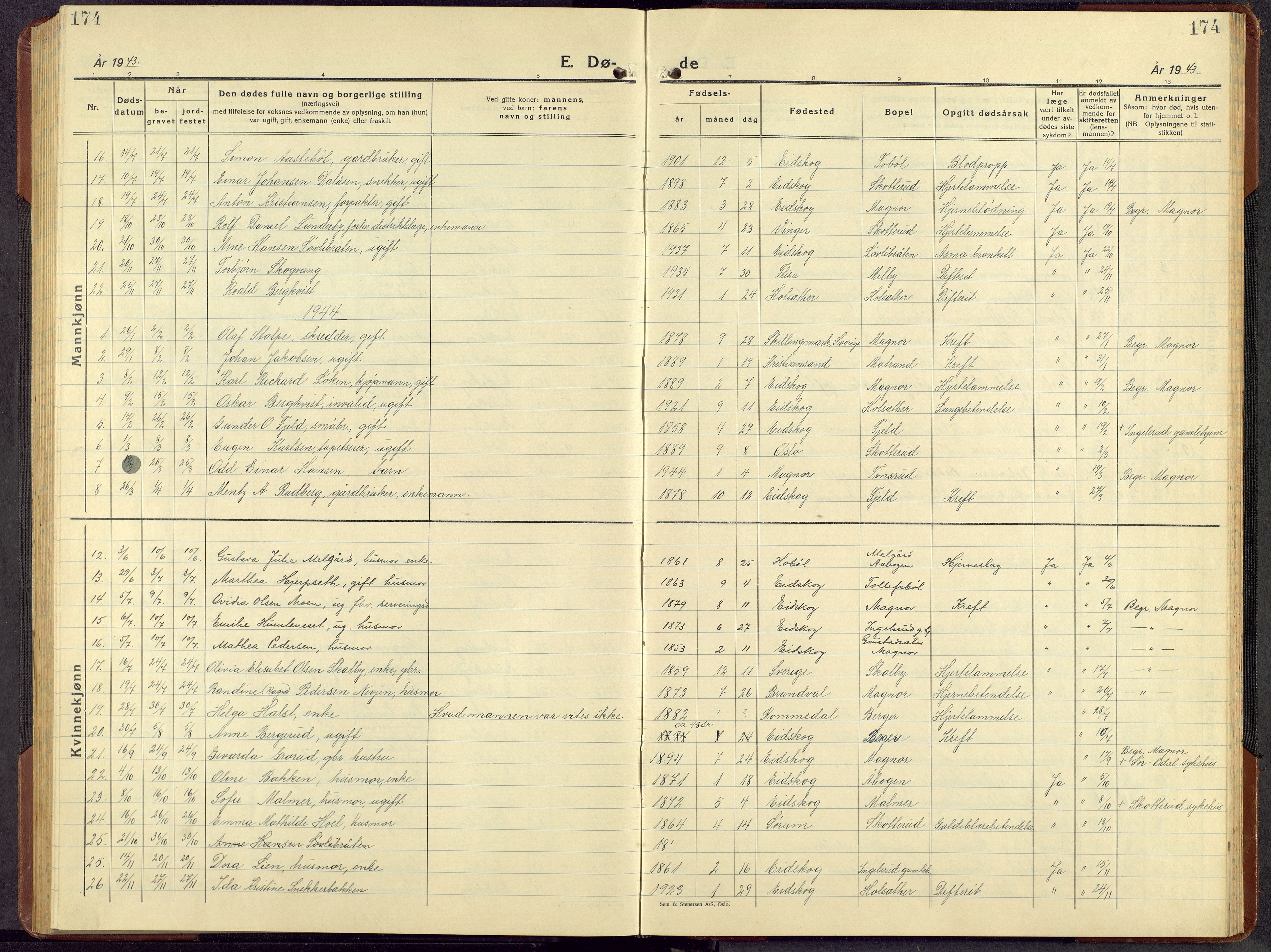 Eidskog prestekontor, AV/SAH-PREST-026/H/Ha/Hab/L0008: Klokkerbok nr. 8, 1938-1959, s. 174