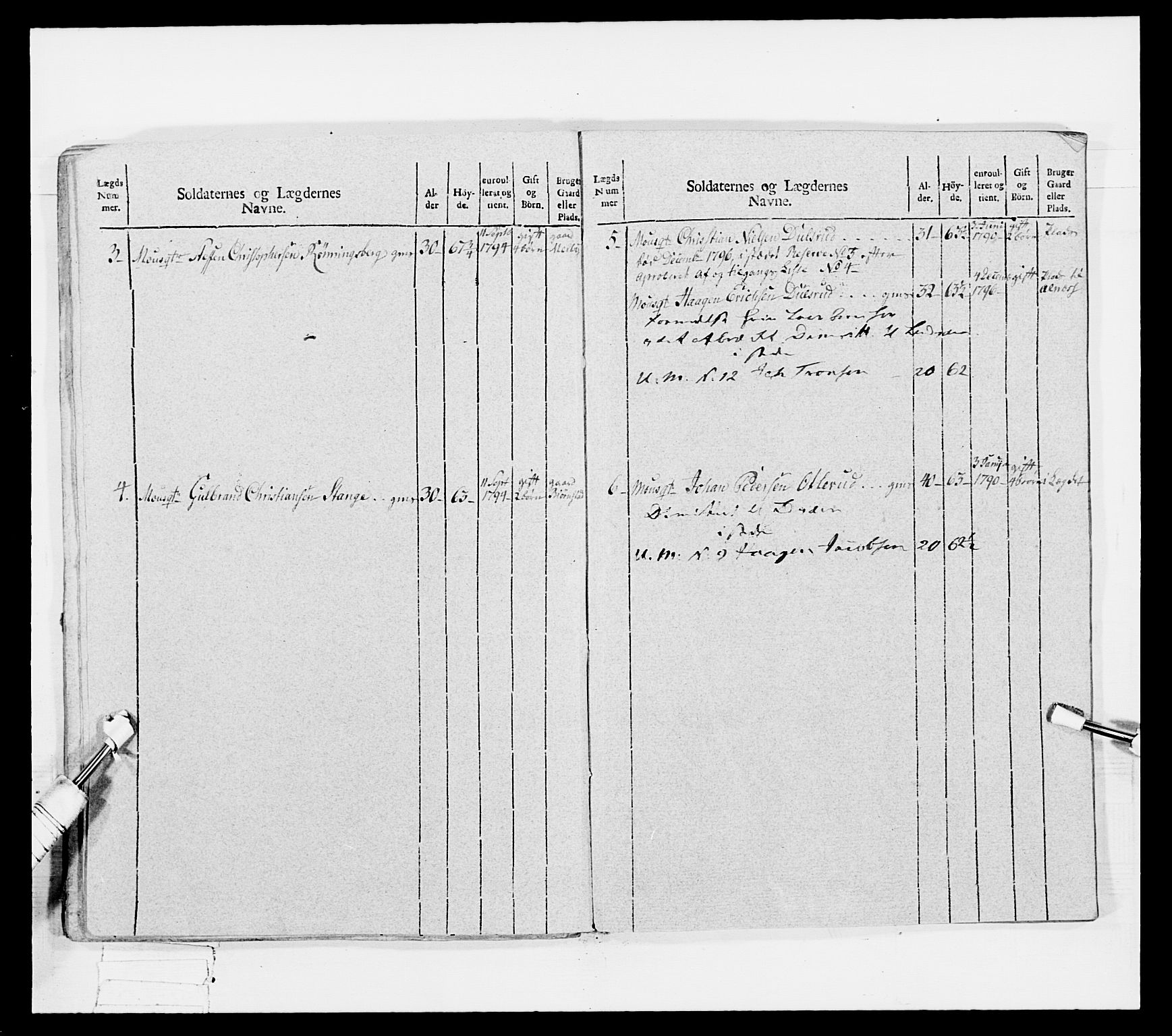 Generalitets- og kommissariatskollegiet, Det kongelige norske kommissariatskollegium, AV/RA-EA-5420/E/Eh/L0040: 1. Akershusiske nasjonale infanteriregiment, 1792-1800, s. 536