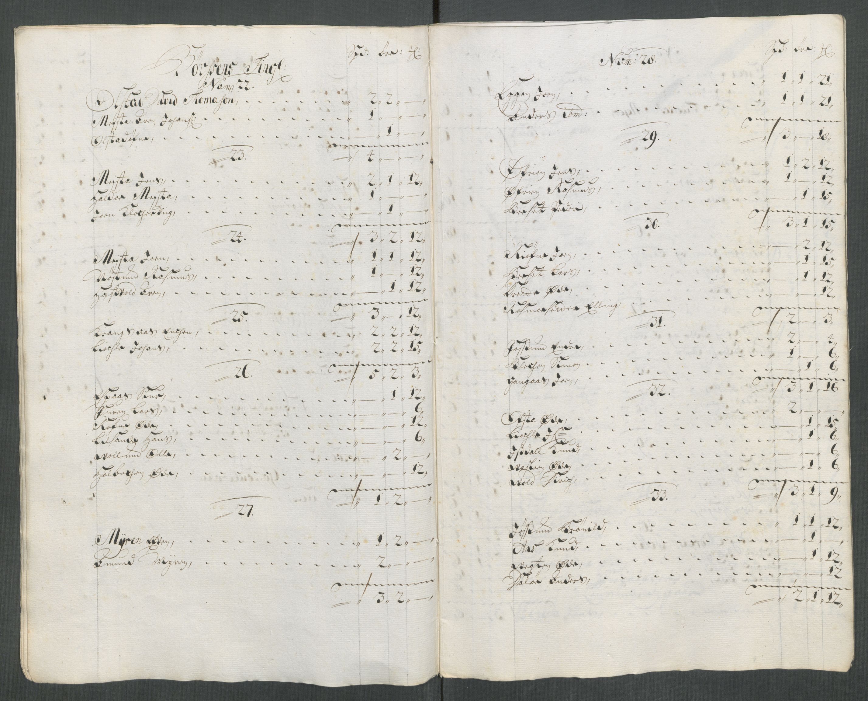 Rentekammeret inntil 1814, Reviderte regnskaper, Fogderegnskap, RA/EA-4092/R61/L4113: Fogderegnskap Strinda og Selbu, 1712-1713, s. 79
