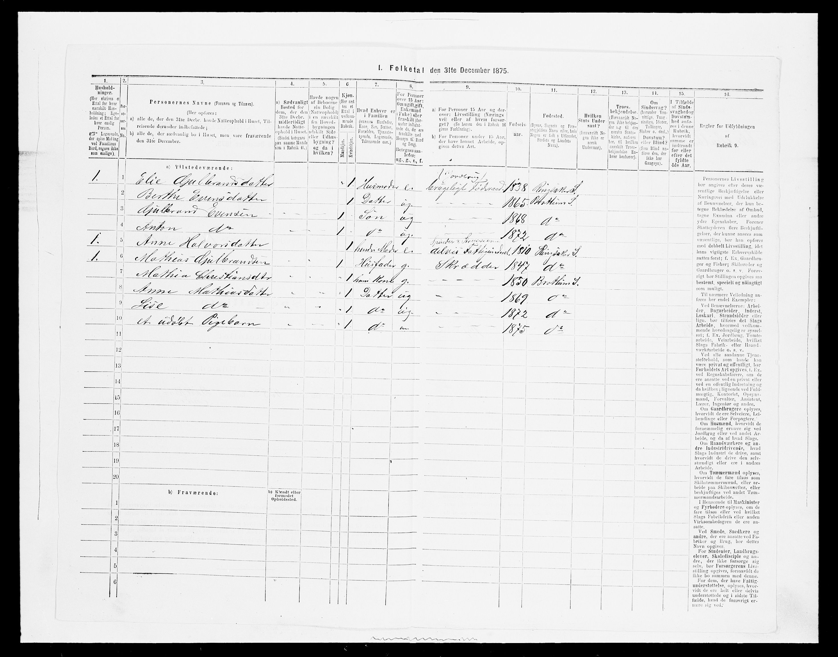 SAH, Folketelling 1875 for 0412P Ringsaker prestegjeld, 1875, s. 3410
