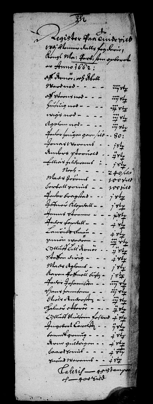 Rentekammeret inntil 1814, Reviderte regnskaper, Stiftamtstueregnskaper, Trondheim stiftamt og Nordland amt, RA/EA-6044/R/Rd/L0003: Trondheim stiftamt, 1661-1662