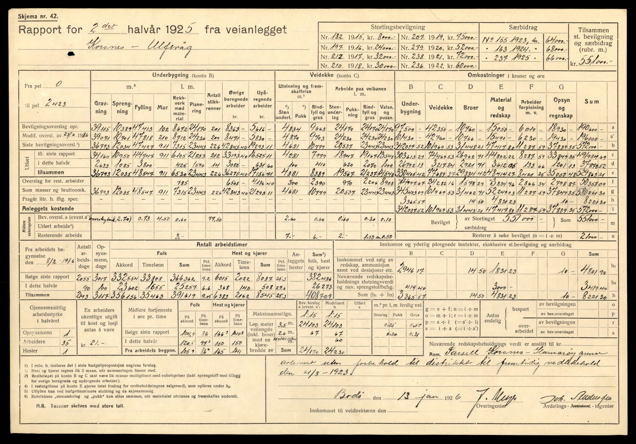 Nordland vegkontor, AV/SAT-A-4181/F/Fa/L0030: Hamarøy/Tysfjord, 1885-1948, s. 718