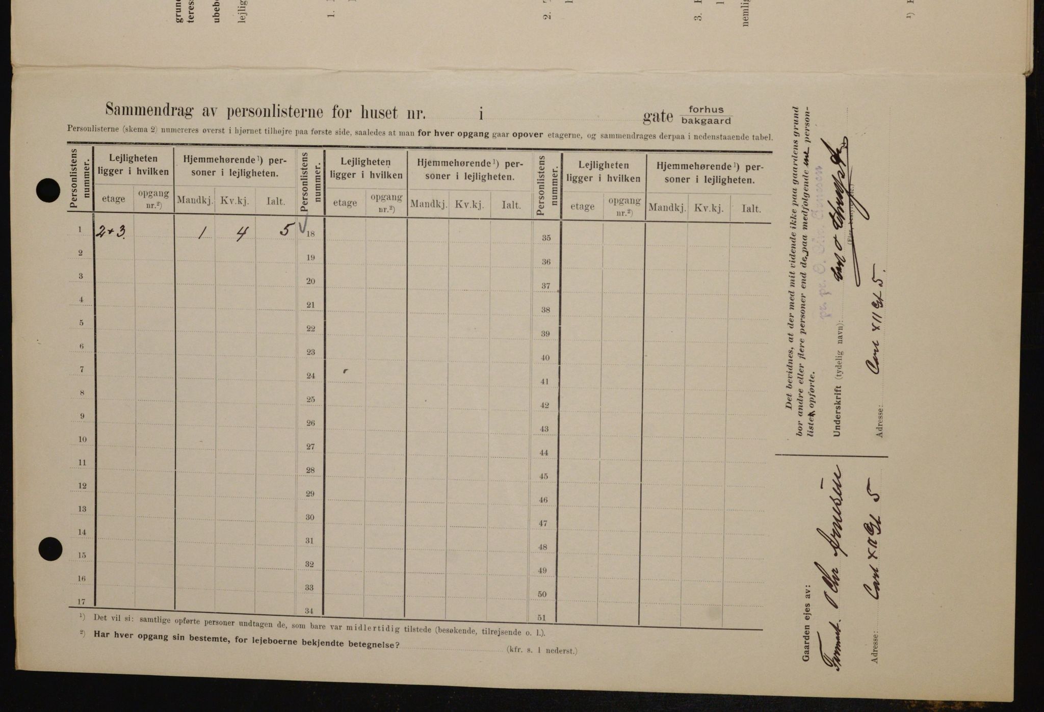 OBA, Kommunal folketelling 1.2.1909 for Kristiania kjøpstad, 1909, s. 44100