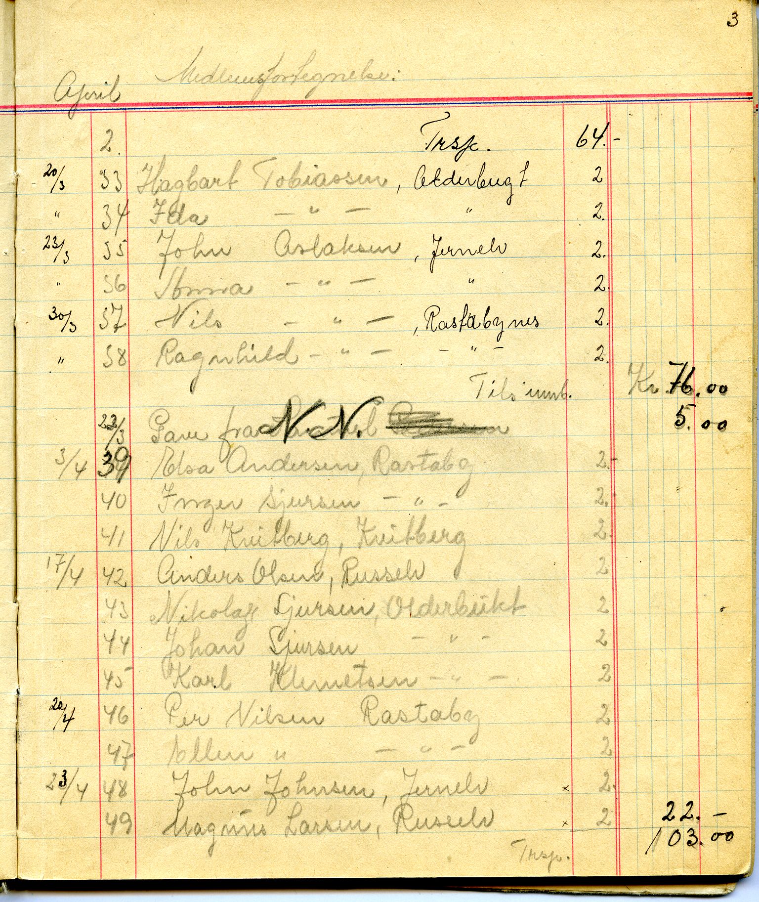 Porsa sanitetsforening, FMFB/A-1035/A/L0001: Møteprotokoll, 1946