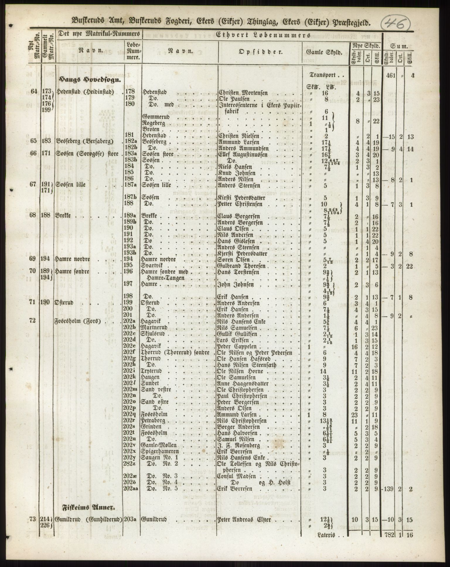 Andre publikasjoner, PUBL/PUBL-999/0002/0005: Bind 5 - Buskerud amt, 1838, s. 82