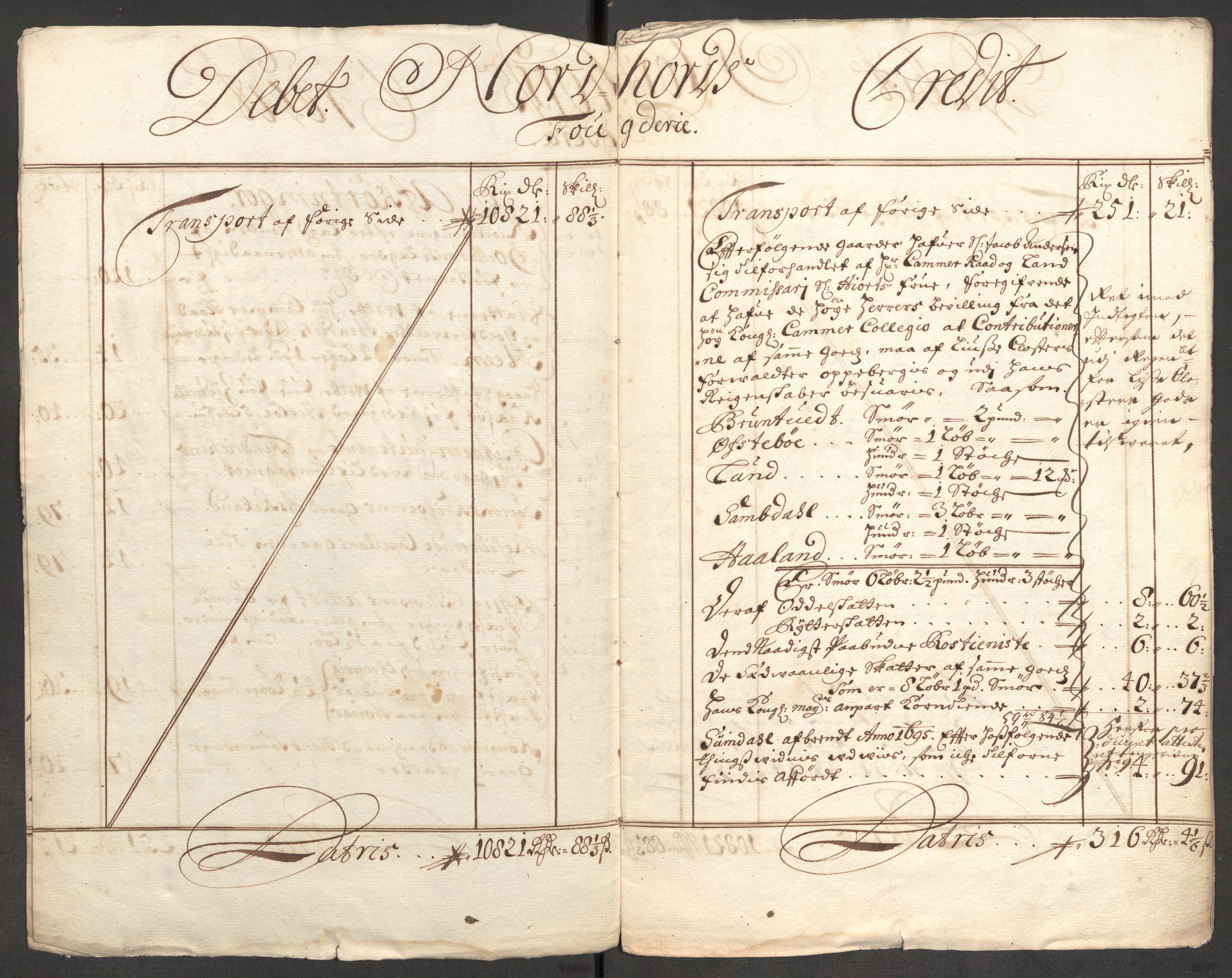 Rentekammeret inntil 1814, Reviderte regnskaper, Fogderegnskap, AV/RA-EA-4092/R51/L3185: Fogderegnskap Nordhordland og Voss, 1700-1701, s. 6