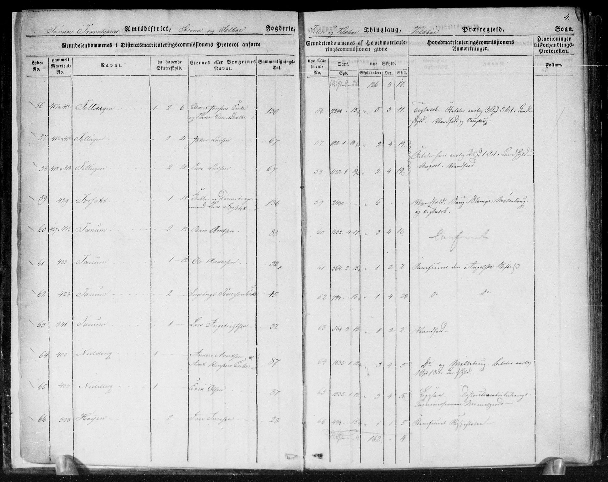 Hovedmatrikkelkommisjonen, AV/RA-S-1529, 1826