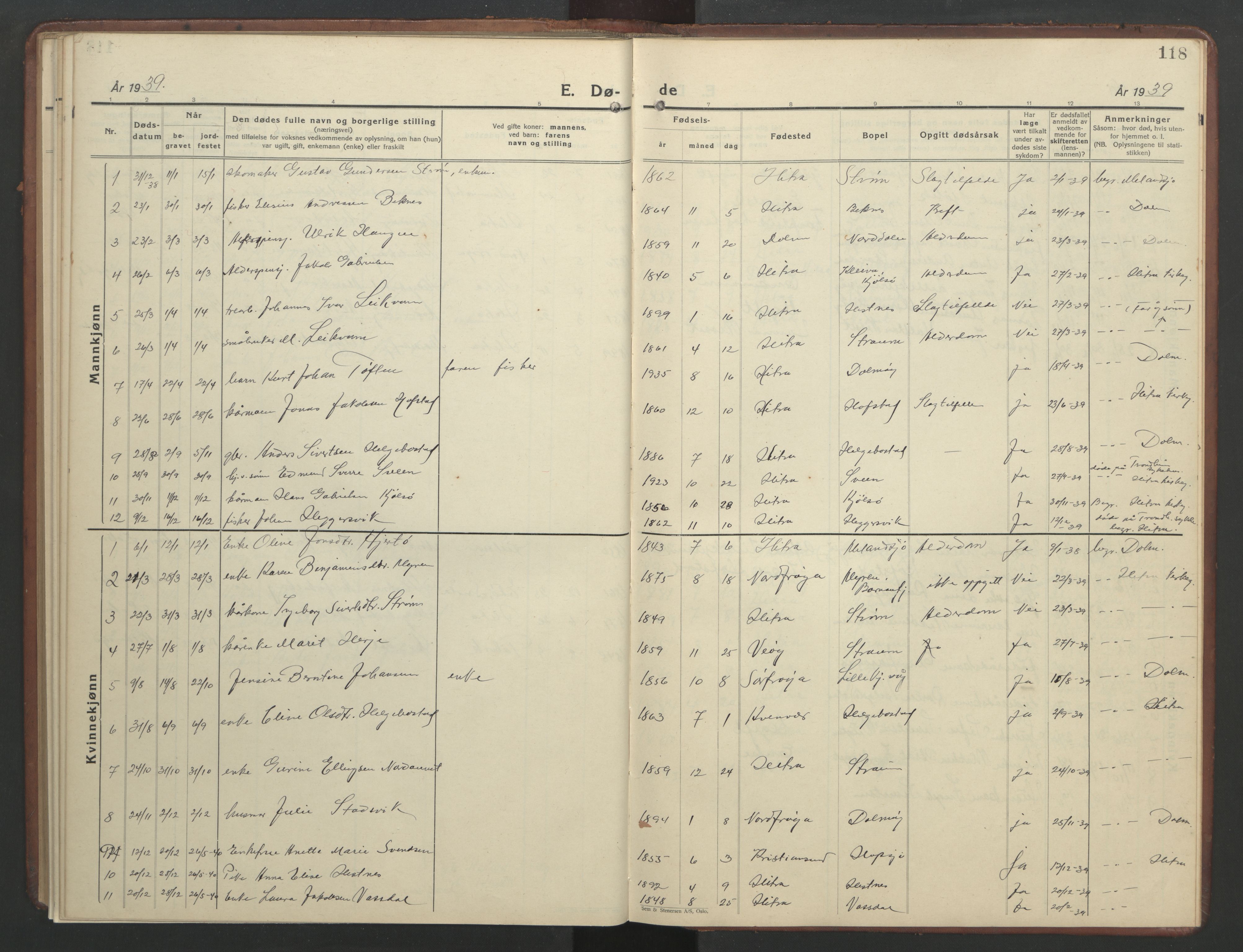 Ministerialprotokoller, klokkerbøker og fødselsregistre - Sør-Trøndelag, SAT/A-1456/634/L0544: Klokkerbok nr. 634C06, 1927-1948, s. 118