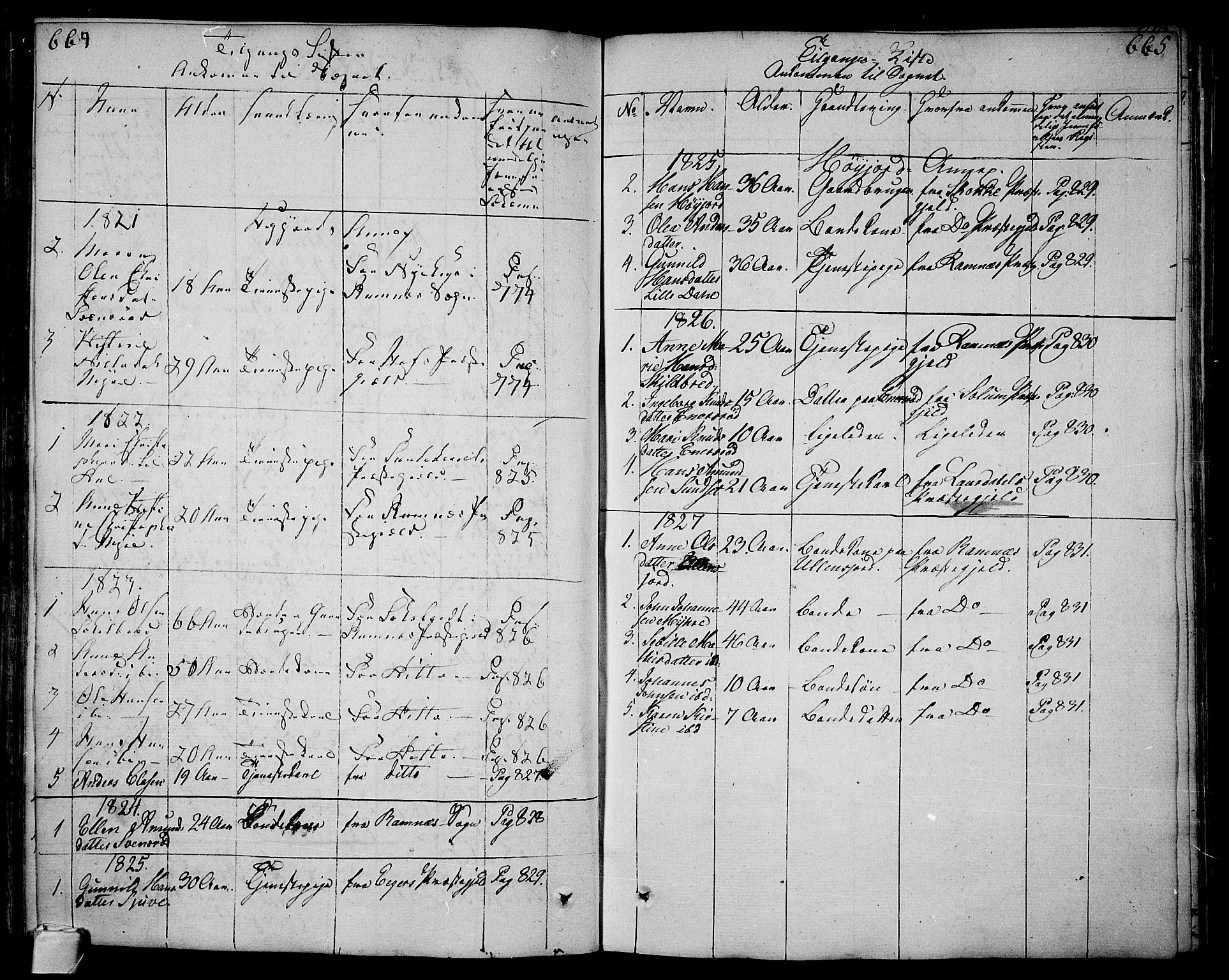 Andebu kirkebøker, AV/SAKO-A-336/F/Fa/L0003: Ministerialbok nr. I 3 /2, 1815-1828, s. 664-665