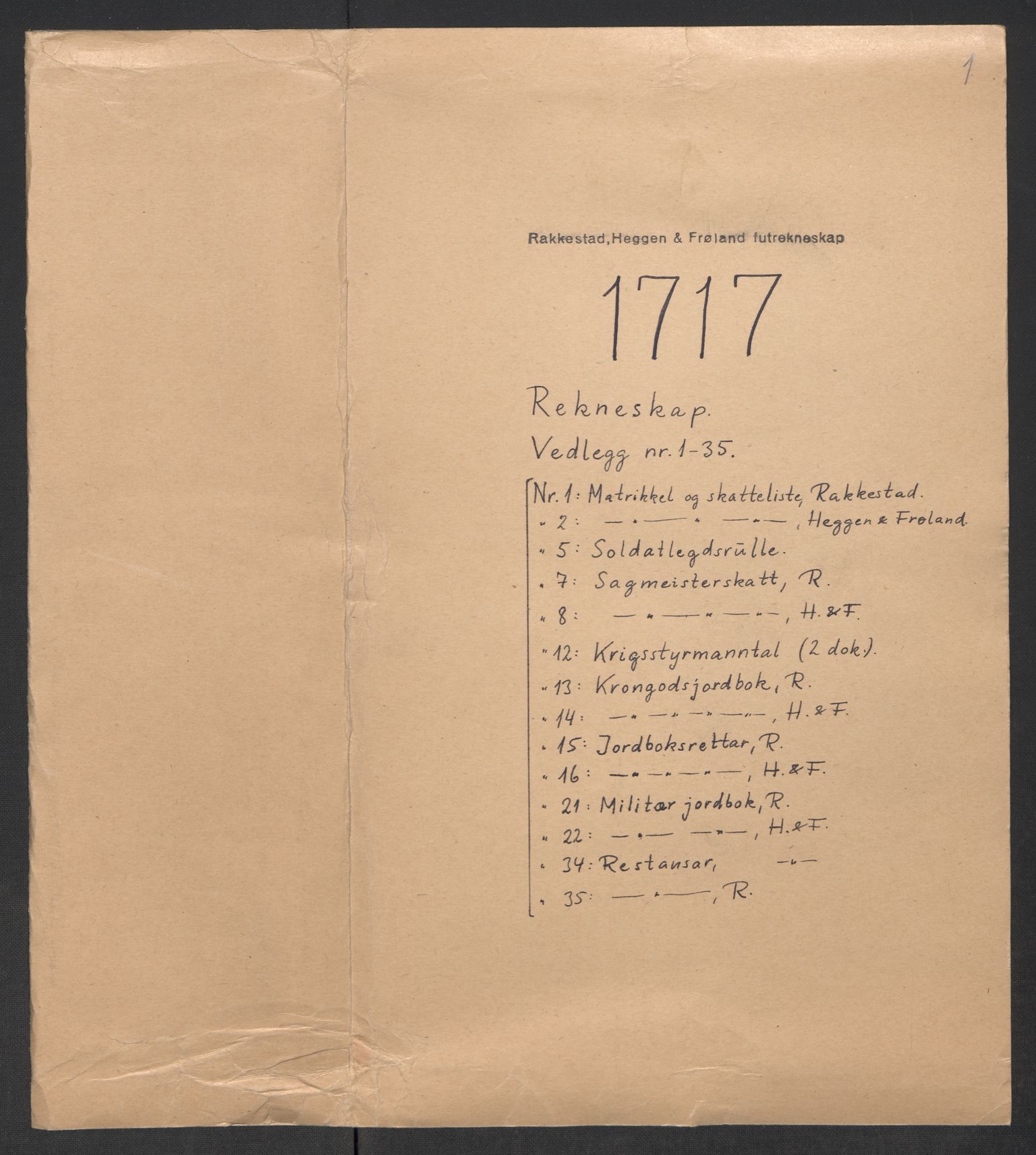 Rentekammeret inntil 1814, Reviderte regnskaper, Fogderegnskap, RA/EA-4092/R07/L0313: Fogderegnskap Rakkestad, Heggen og Frøland, 1717, s. 2