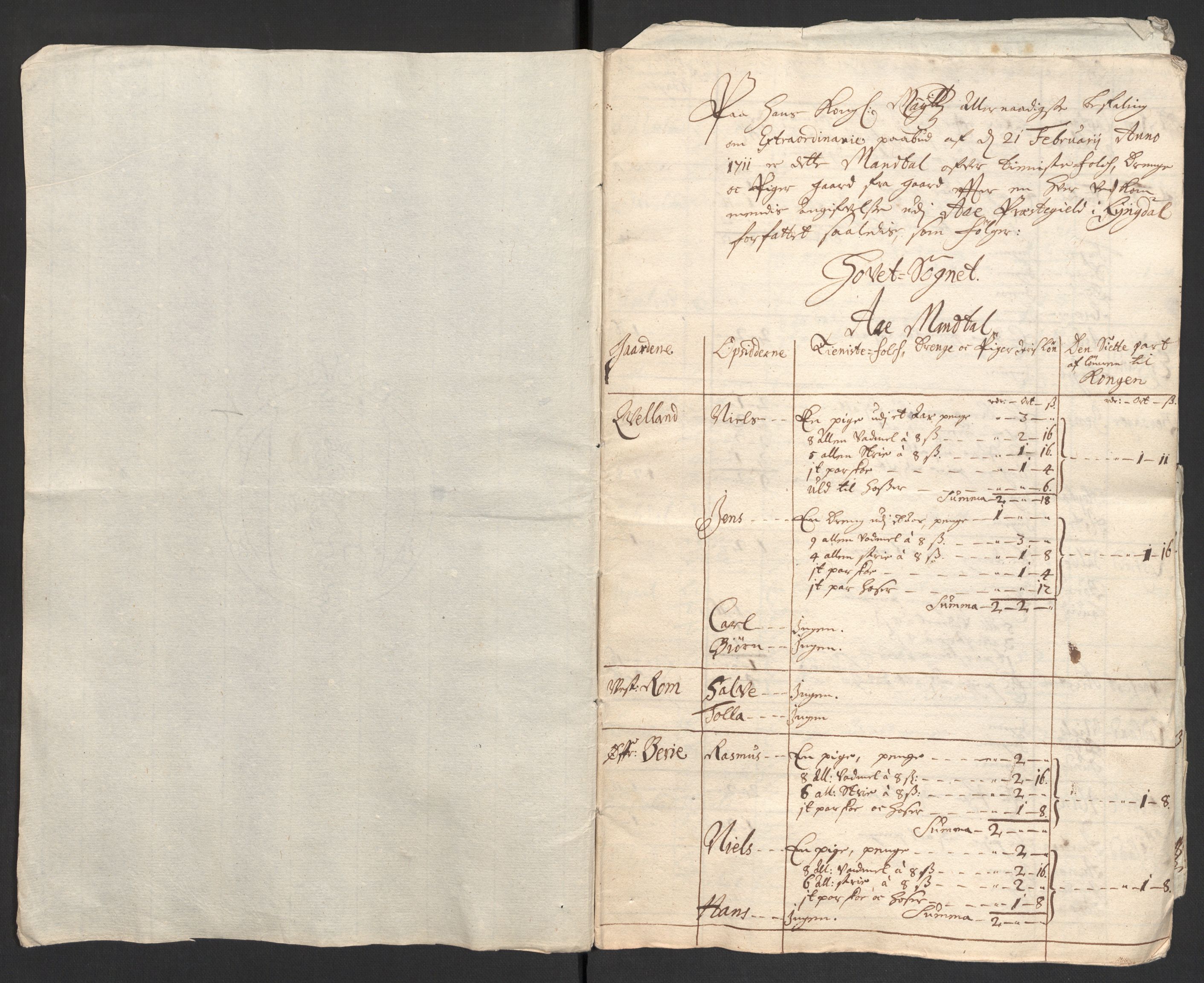 Rentekammeret inntil 1814, Reviderte regnskaper, Fogderegnskap, RA/EA-4092/R43/L2554: Fogderegnskap Lista og Mandal, 1711, s. 291