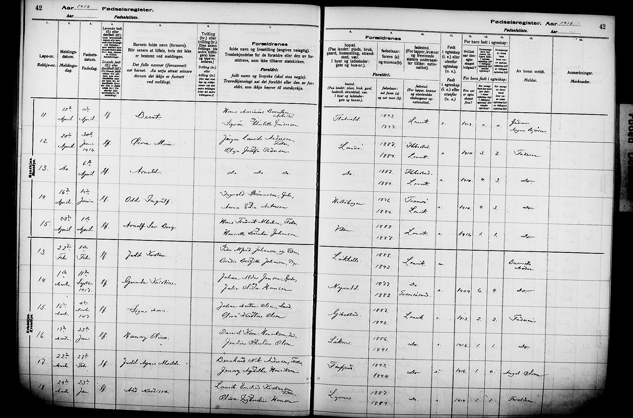 Lenvik sokneprestembete, AV/SATØ-S-1310/I/Ic/L0089: Fødselsregister nr. 89, 1916-1926, s. 42