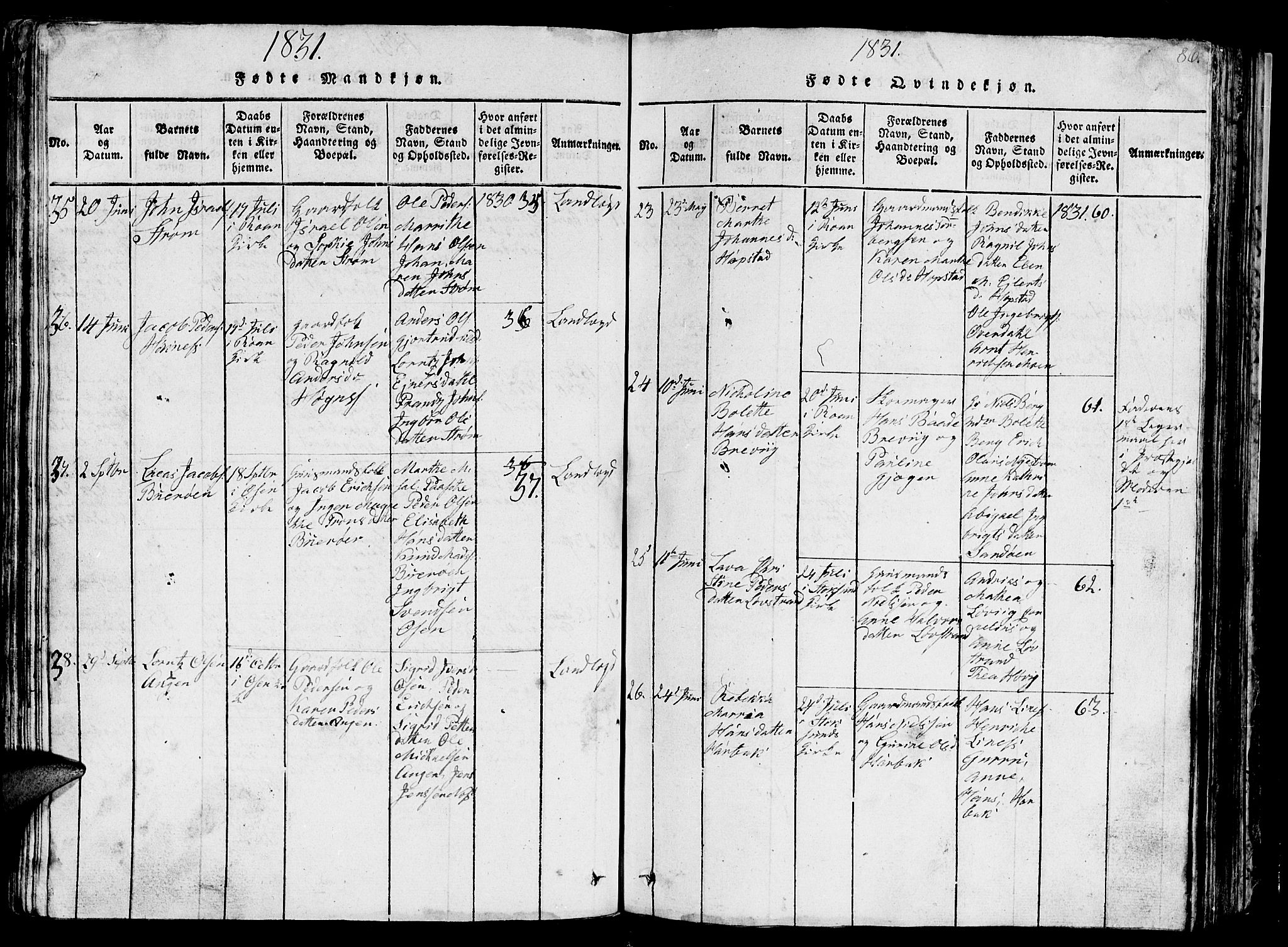 Ministerialprotokoller, klokkerbøker og fødselsregistre - Sør-Trøndelag, AV/SAT-A-1456/657/L0714: Klokkerbok nr. 657C01, 1818-1868, s. 86