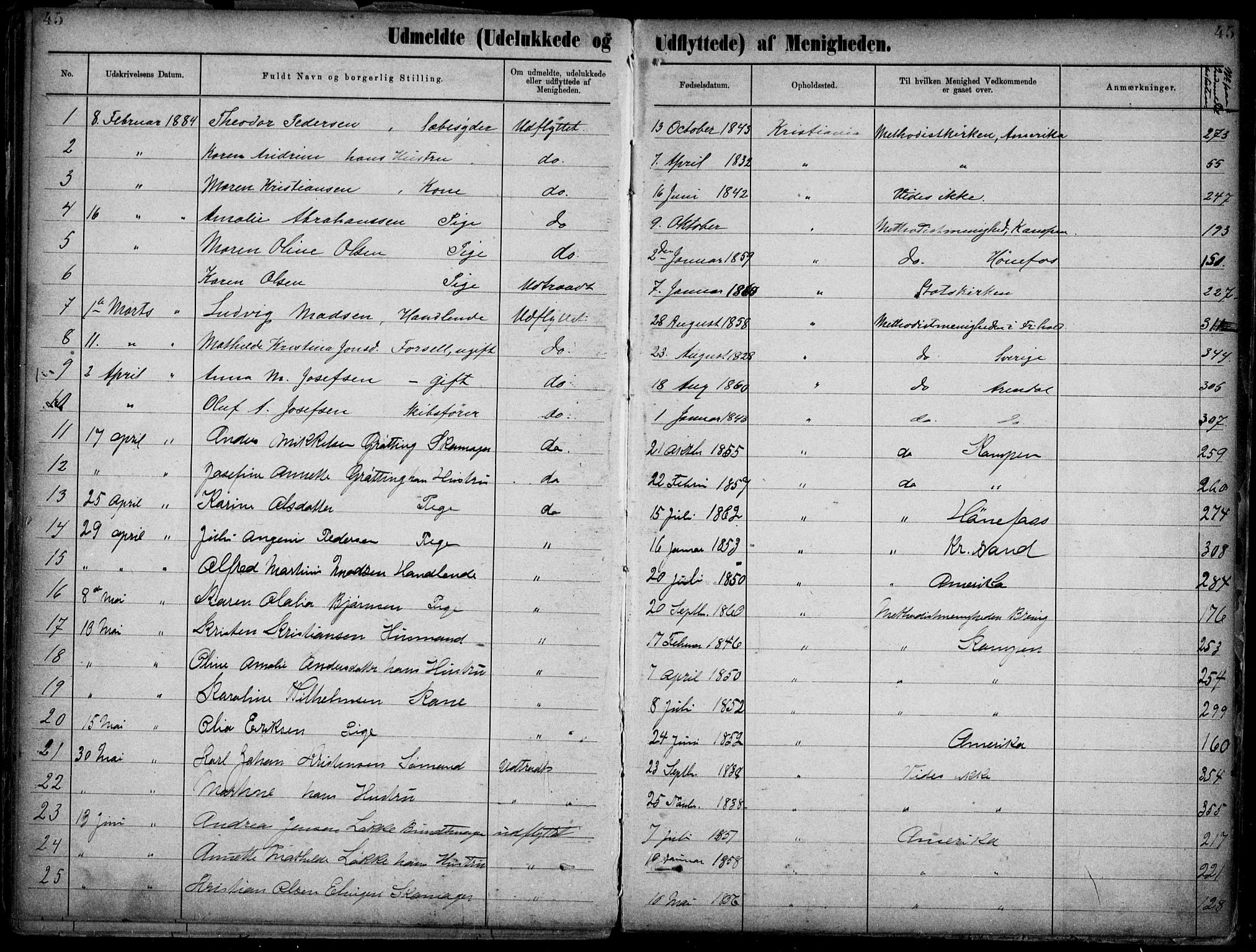Første Metodistkirke Oslo -  menighetsprotokoller, AV/SAO-PAO-0067/F/L0002: Dissenterprotokoll nr. 2, 1883-1892, s. 45