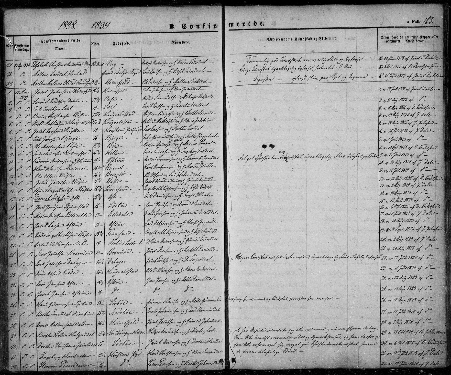 Rennesøy sokneprestkontor, SAST/A -101827/H/Ha/Haa/L0005: Ministerialbok nr. A 5, 1838-1859, s. 163