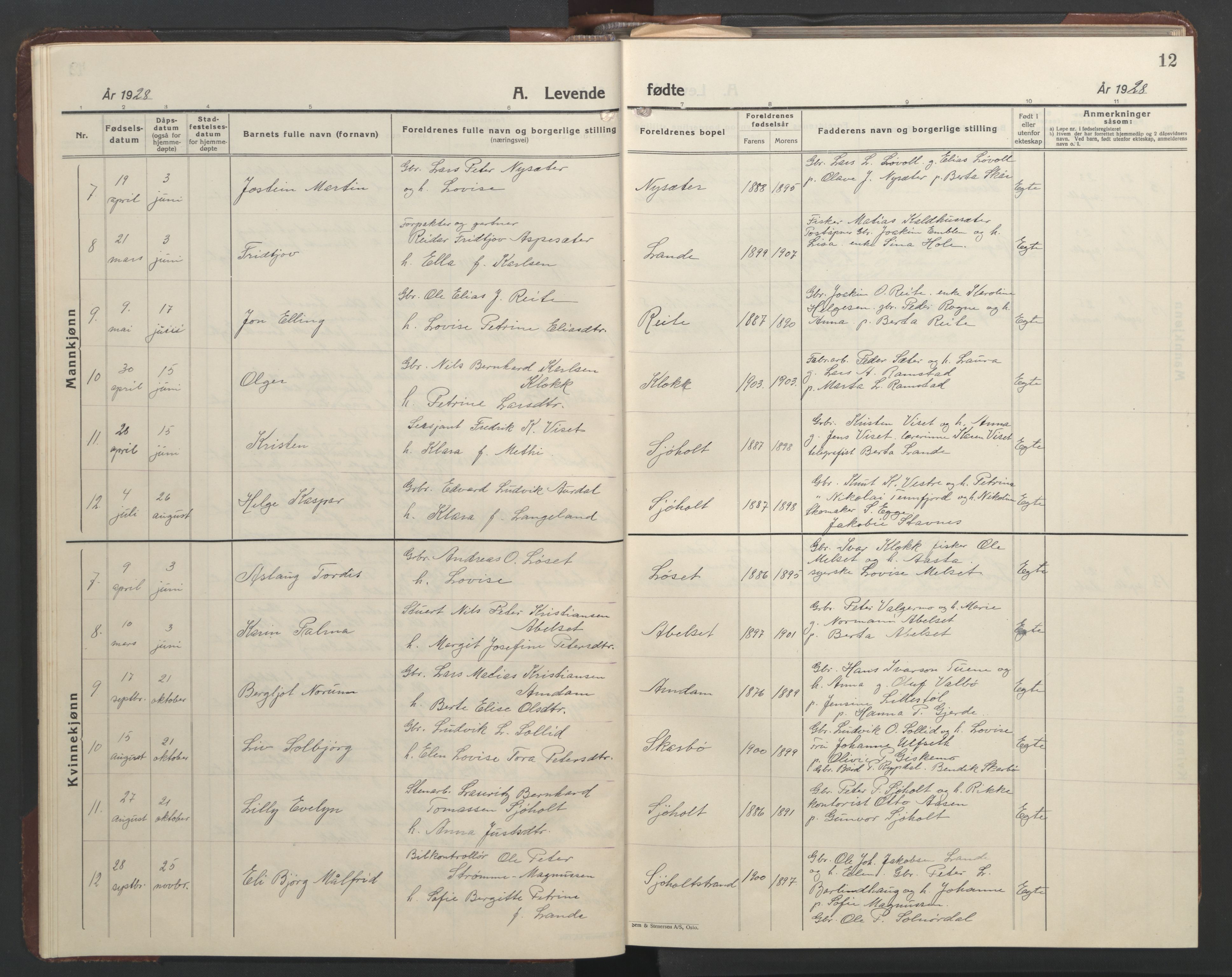 Ministerialprotokoller, klokkerbøker og fødselsregistre - Møre og Romsdal, AV/SAT-A-1454/522/L0329: Klokkerbok nr. 522C08, 1926-1951, s. 12