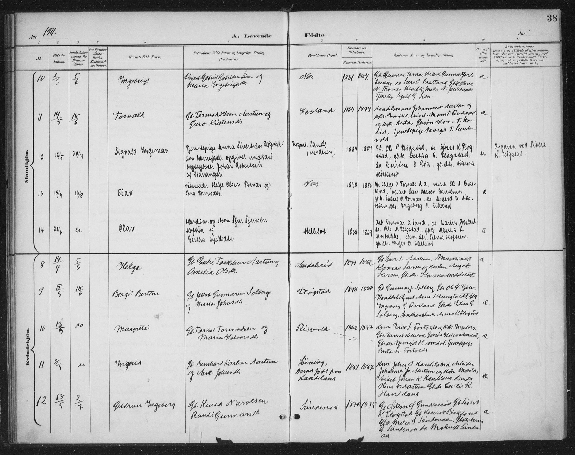 Sand sokneprestkontor, AV/SAST-A-101848/03/C/L0001: Ministerialbok nr. A 7, 1899-1928, s. 38