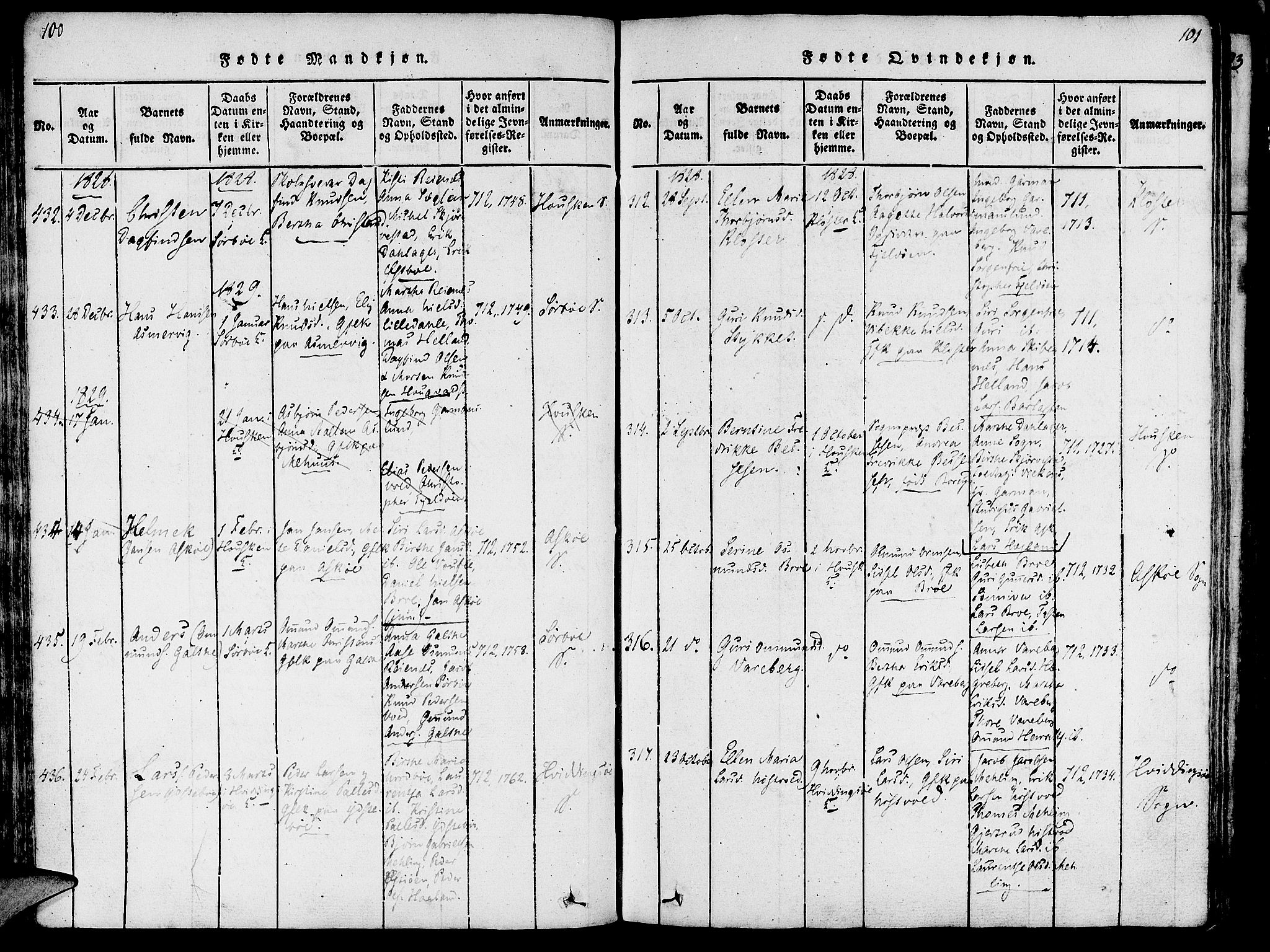 Rennesøy sokneprestkontor, AV/SAST-A -101827/H/Ha/Haa/L0004: Ministerialbok nr. A 4, 1816-1837, s. 100-101