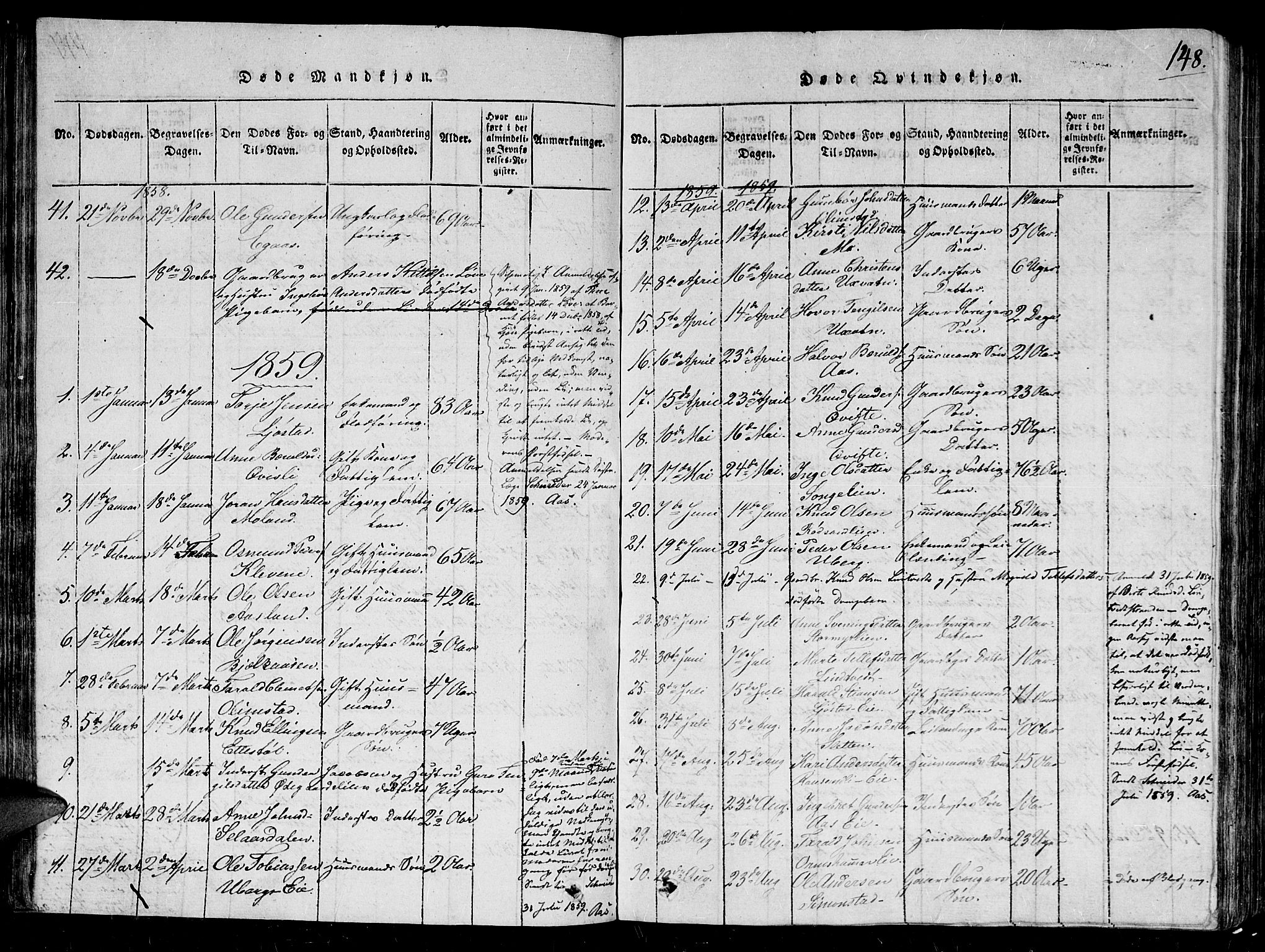 Gjerstad sokneprestkontor, SAK/1111-0014/F/Fb/Fbb/L0001: Klokkerbok nr. B 1, 1813-1863, s. 148