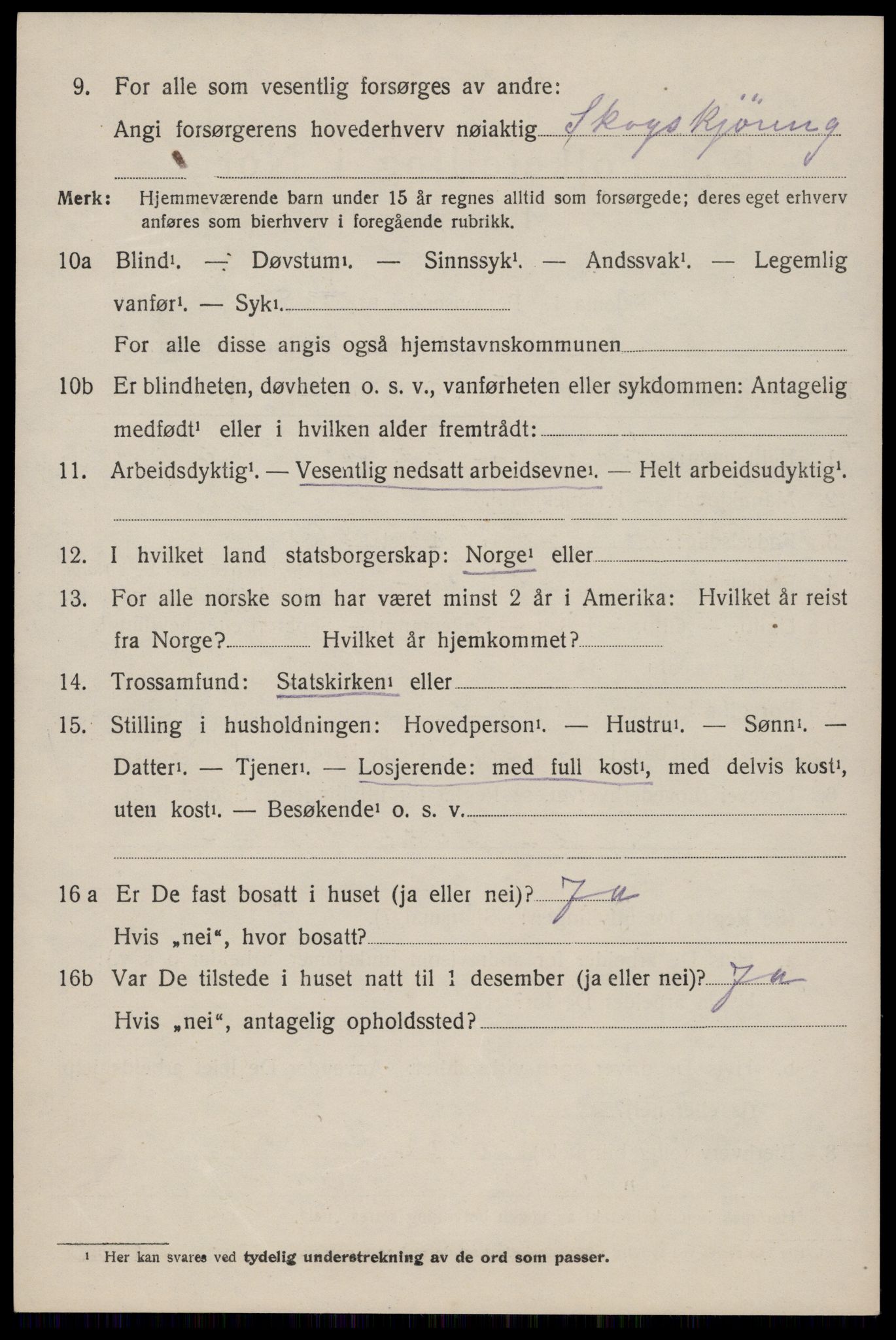 SAKO, Folketelling 1920 for 0830 Nissedal herred, 1920, s. 1488