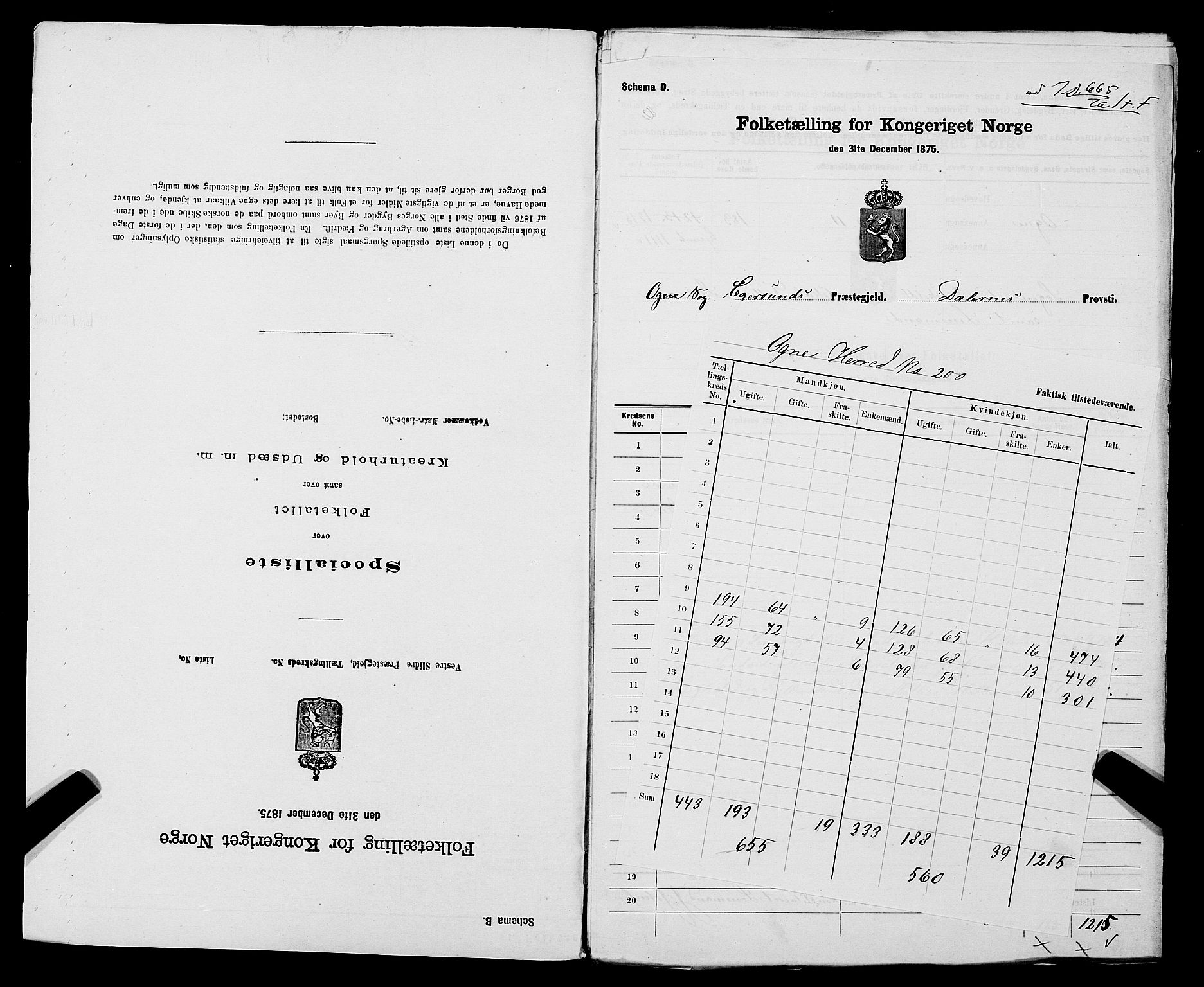 SAST, Folketelling 1875 for 1116L Eigersund prestegjeld, Eigersund landsokn og Ogna sokn, 1875, s. 53