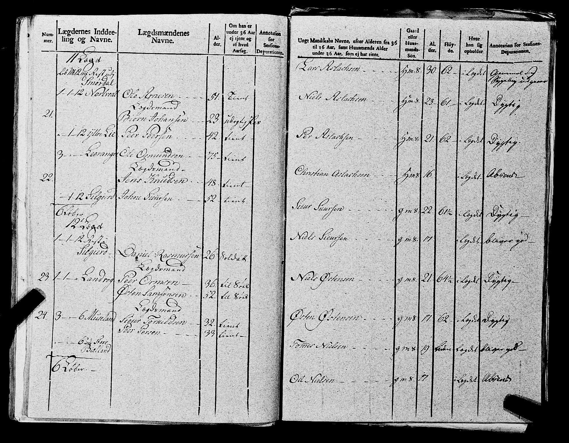 Fylkesmannen i Rogaland, AV/SAST-A-101928/99/3/325/325CA, 1655-1832, s. 8323