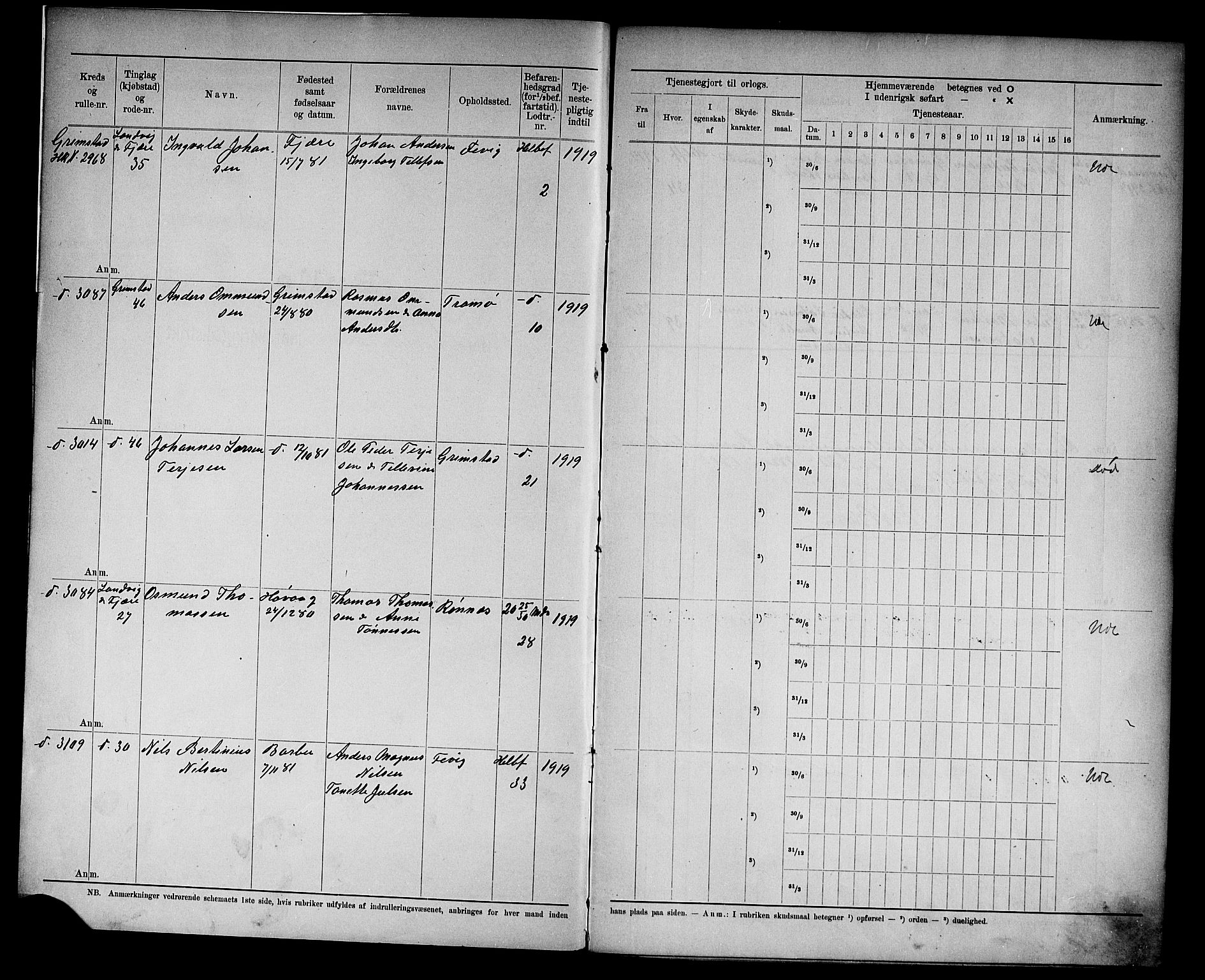 Kristiansand mønstringskrets, SAK/2031-0015/F/Fd/L0005: Rulle sjøvernepliktige, C-5, 1903, s. 2