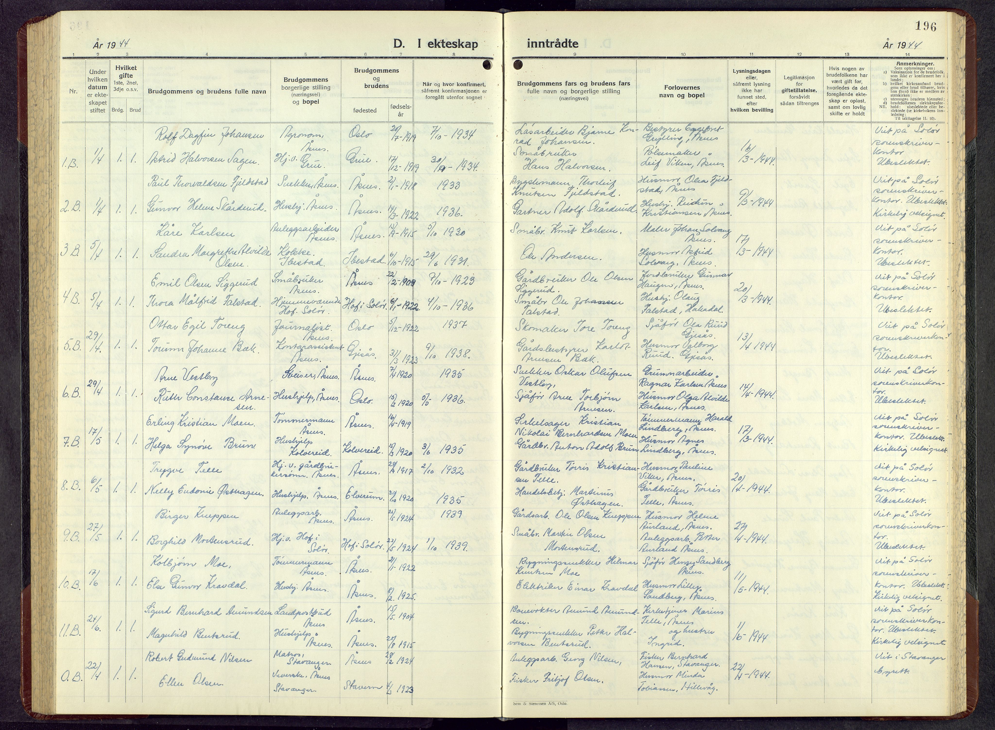 Åsnes prestekontor, AV/SAH-PREST-042/H/Ha/Hab/L0010: Klokkerbok nr. 10, 1941-1962, s. 196