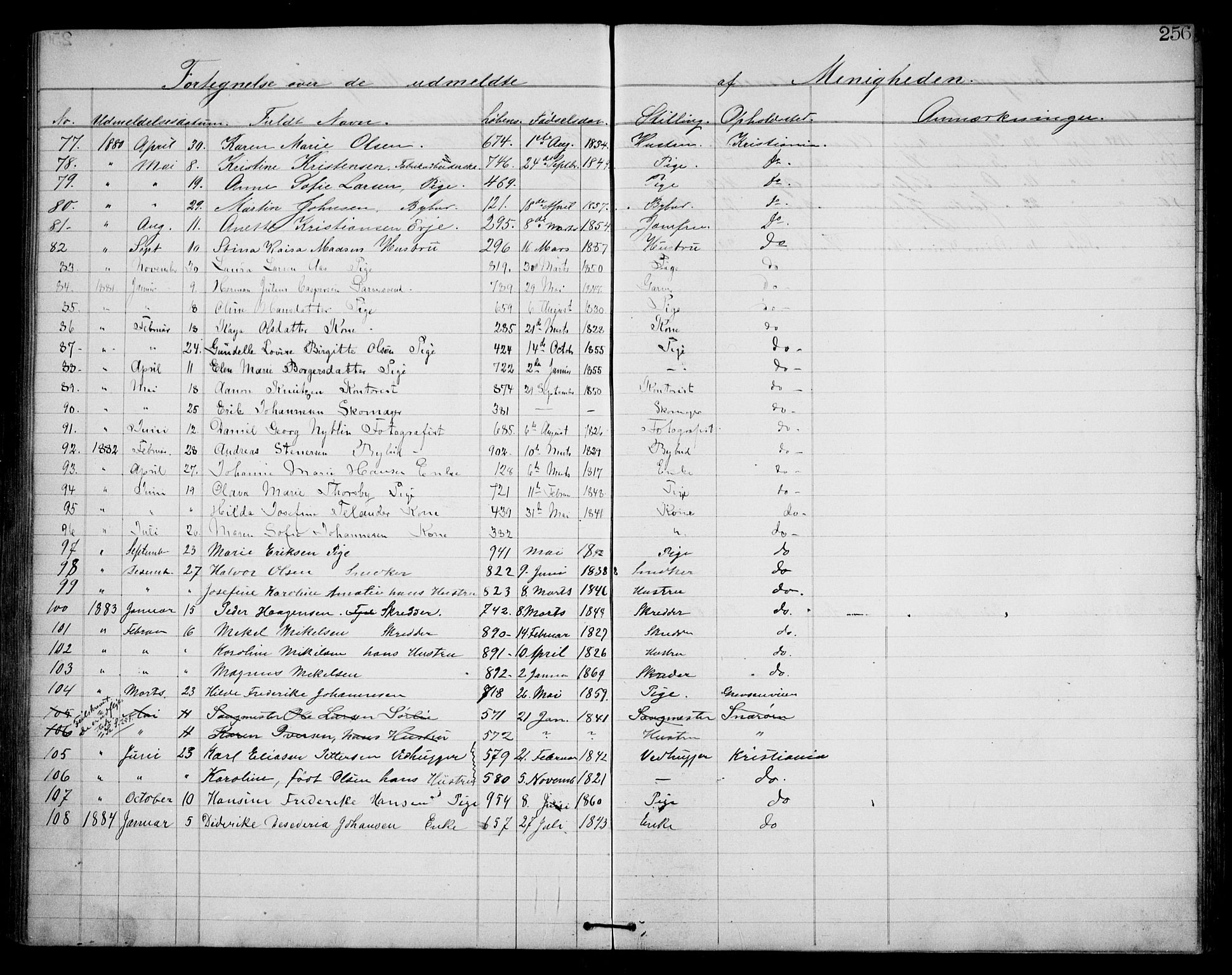 Første Metodistkirke Oslo -  menighetsprotokoller, AV/SAO-PAO-0067/F/L0001: Dissenterprotokoll nr. 1, 1865-1883, s. 256
